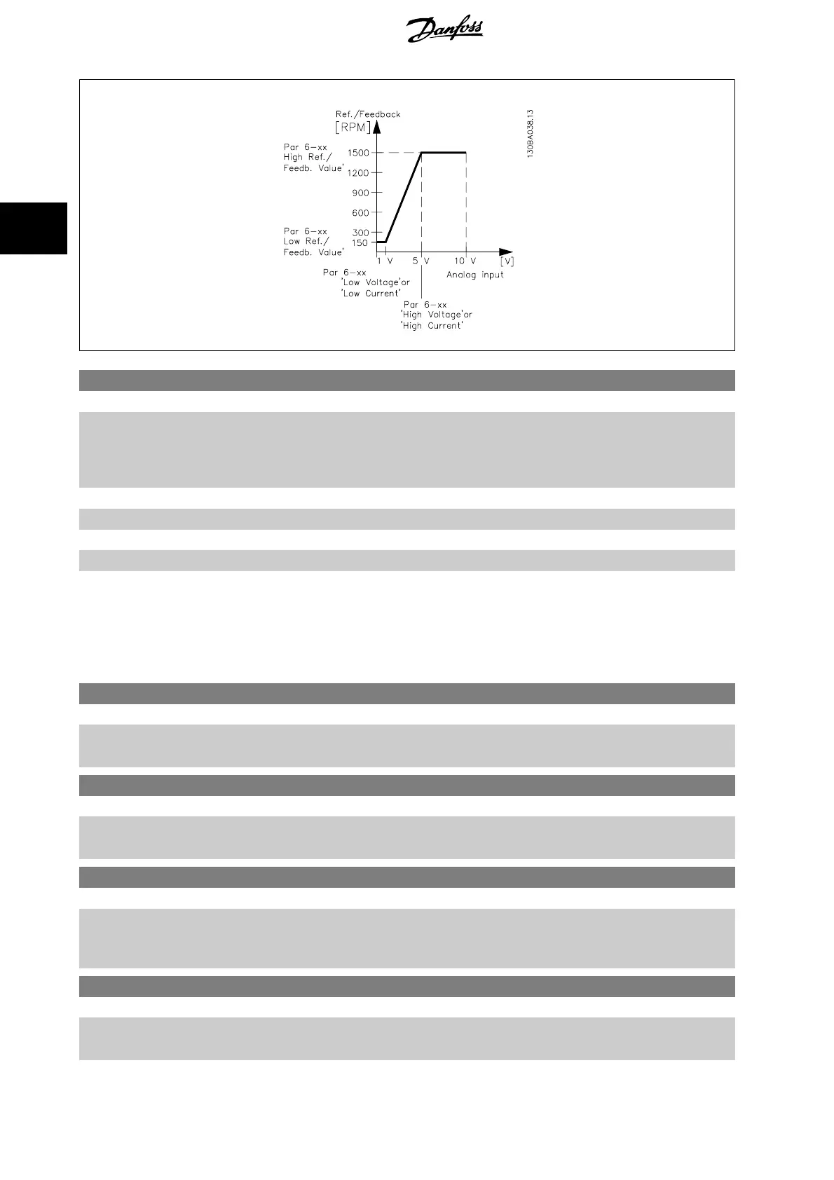 Page #94 background image