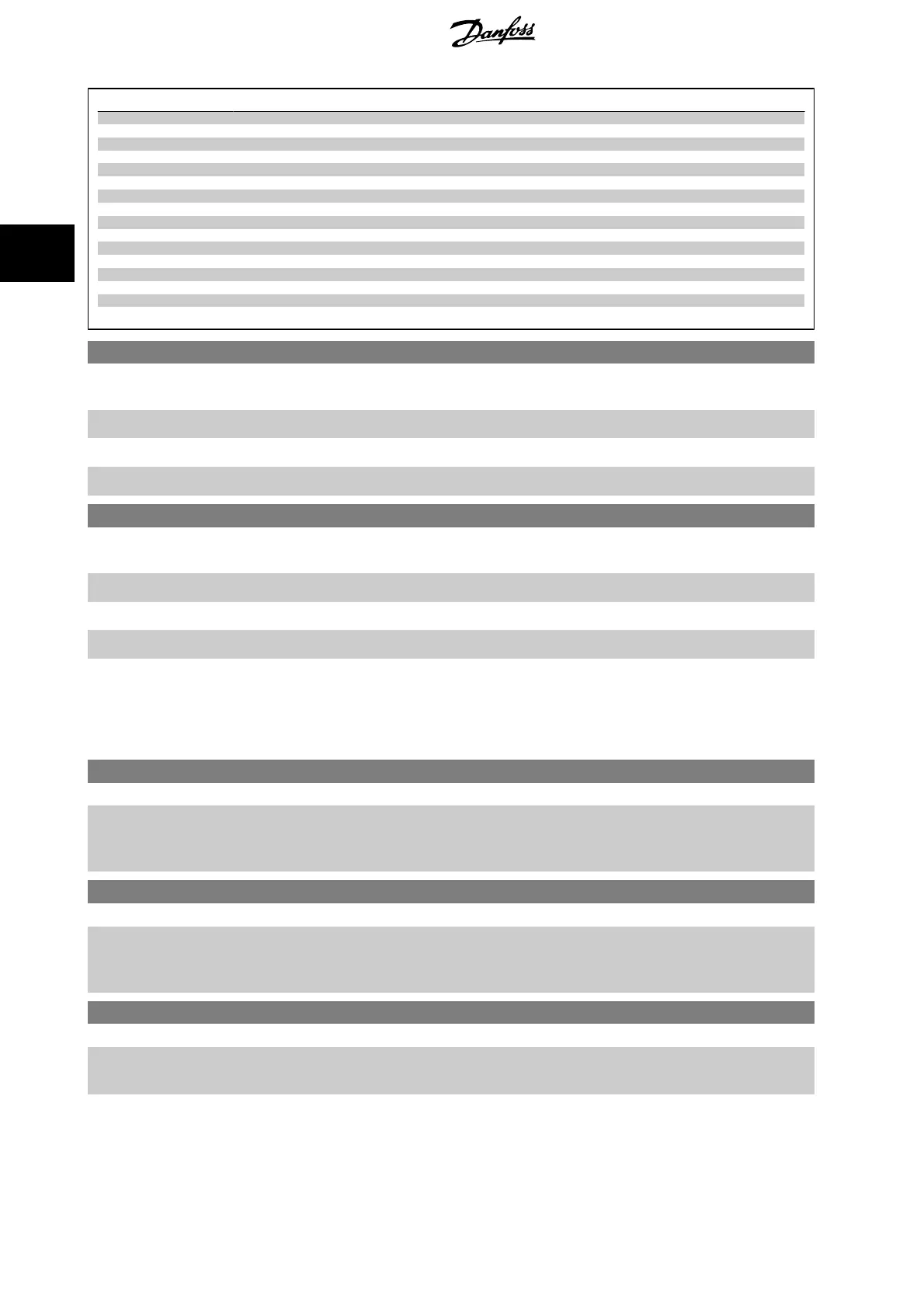 Page #128 background image
