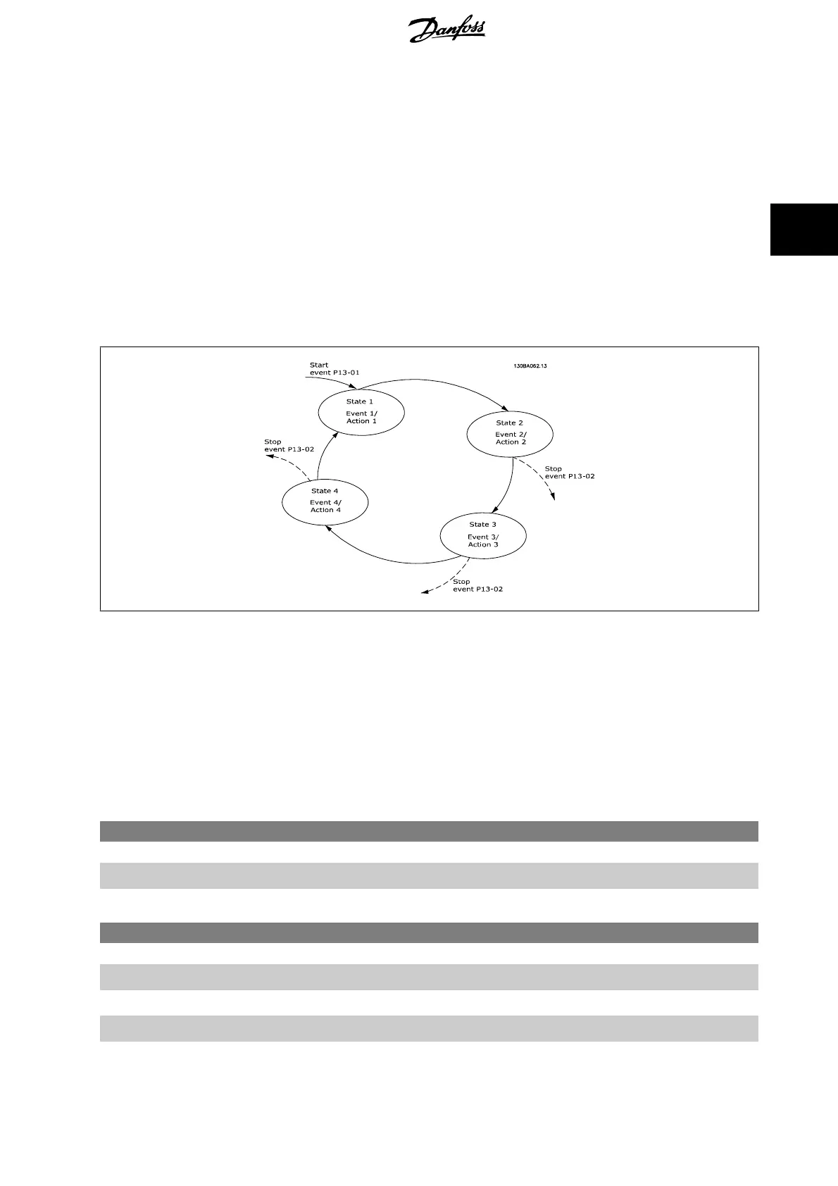 Page #131 background image