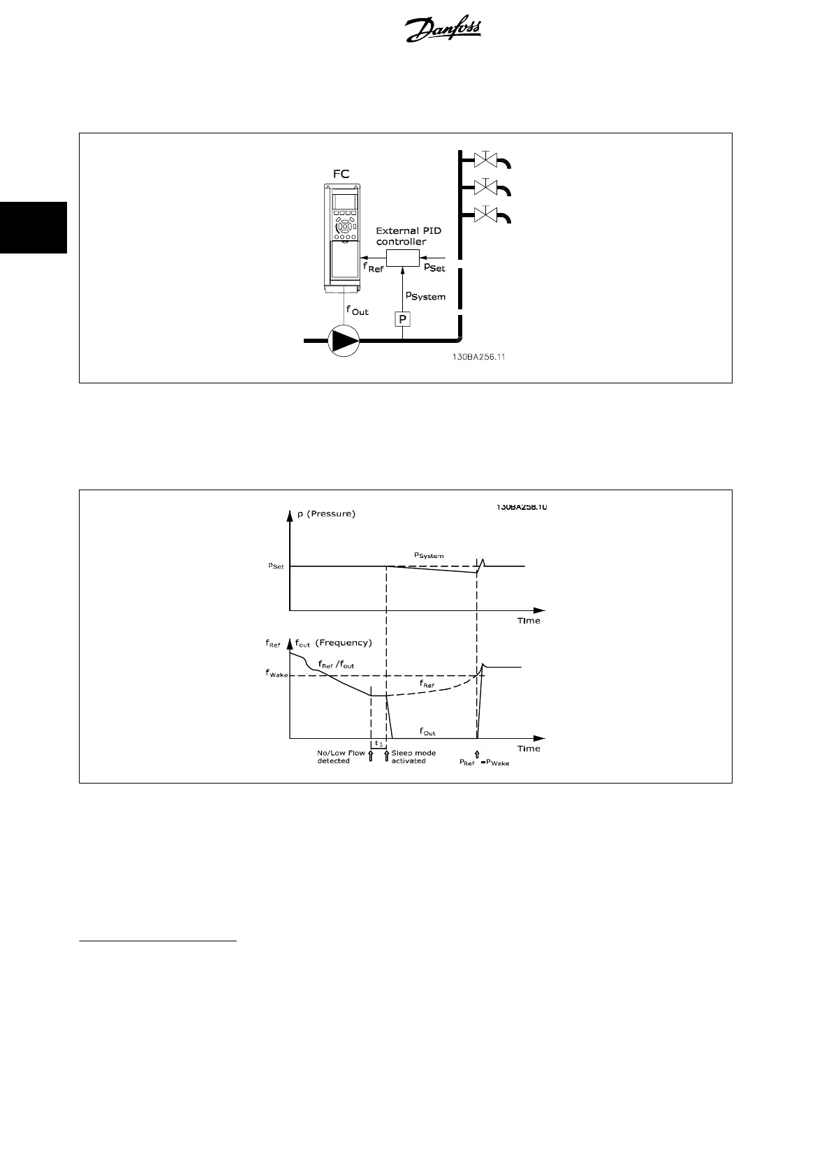 Page #208 background image
