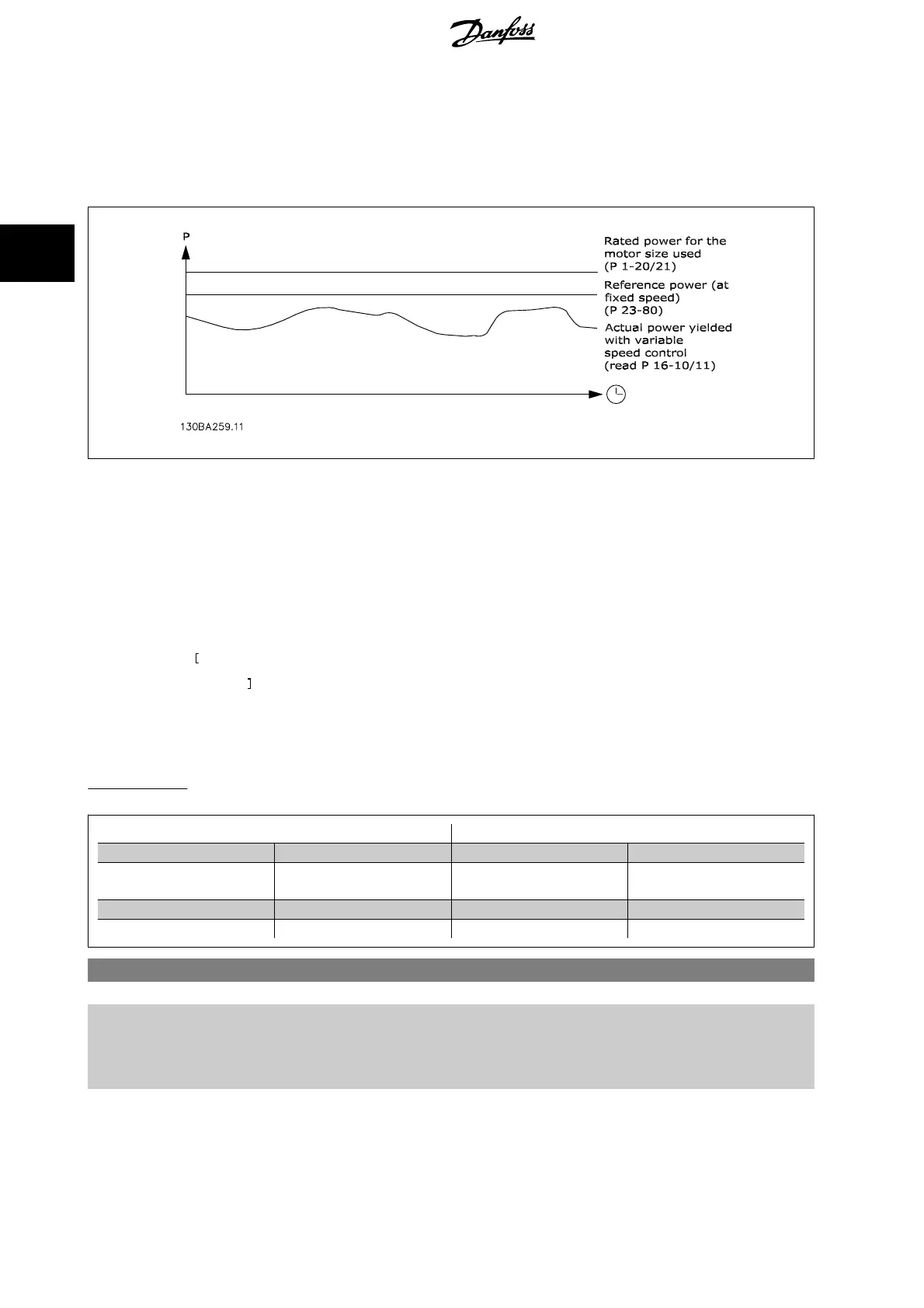 Page #230 background image