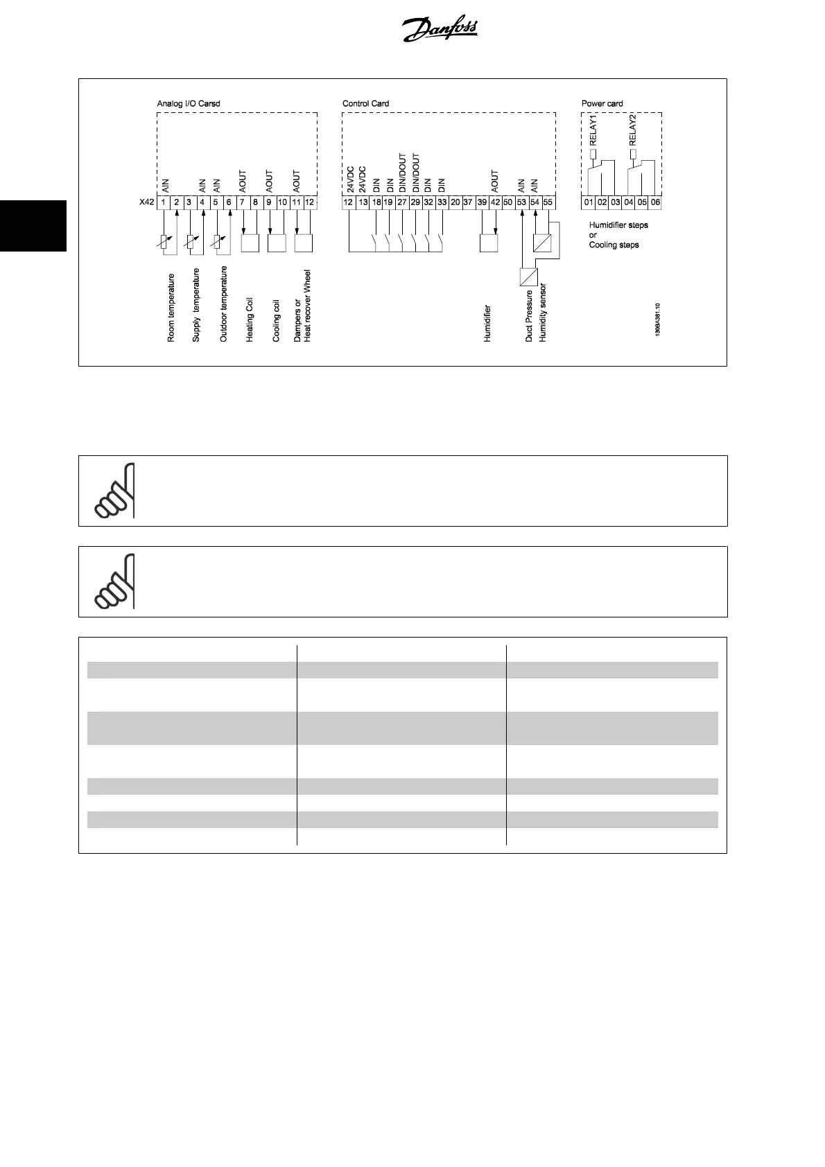 Page #254 background image