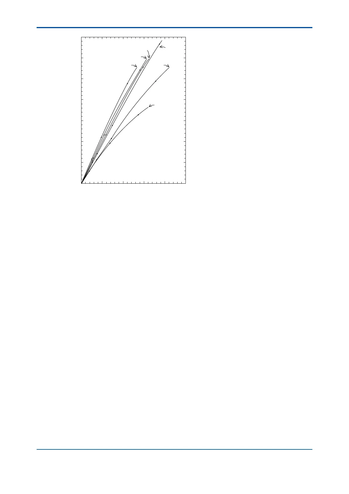 Page #239 background image