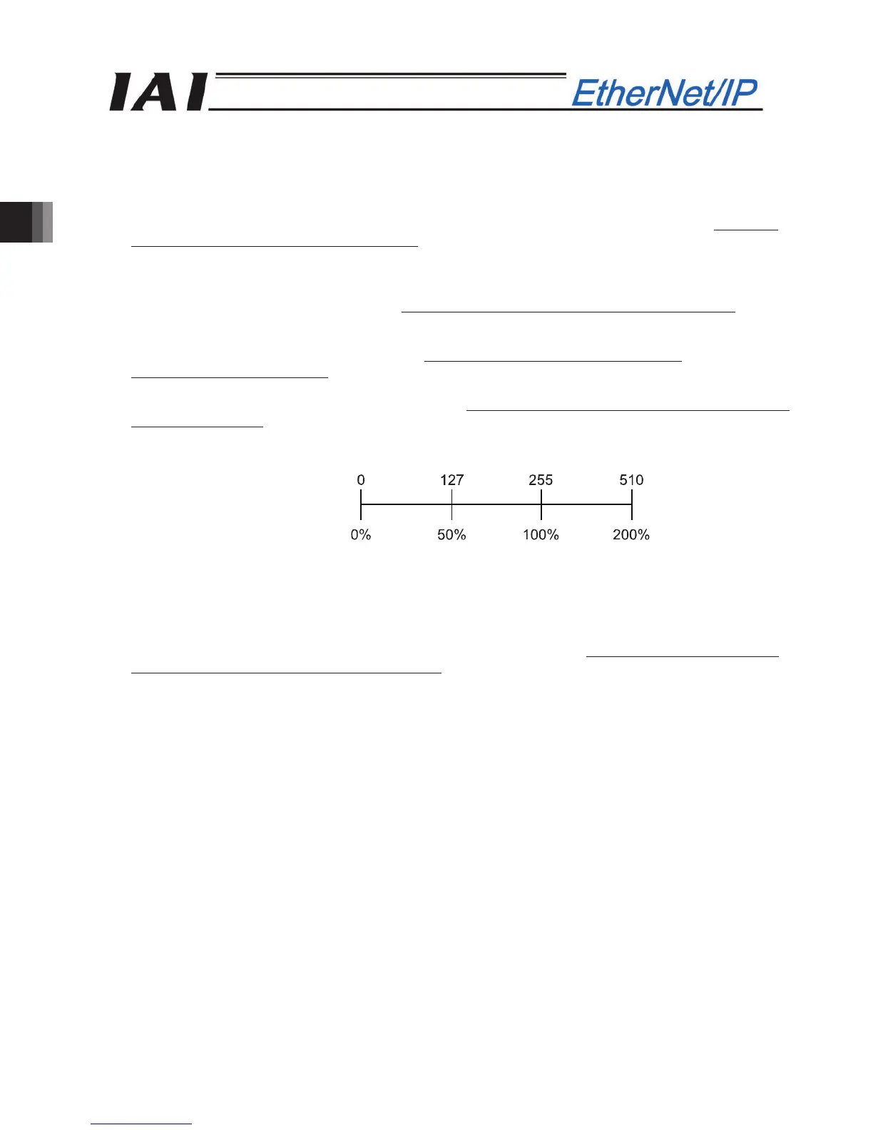 Page #120 background image