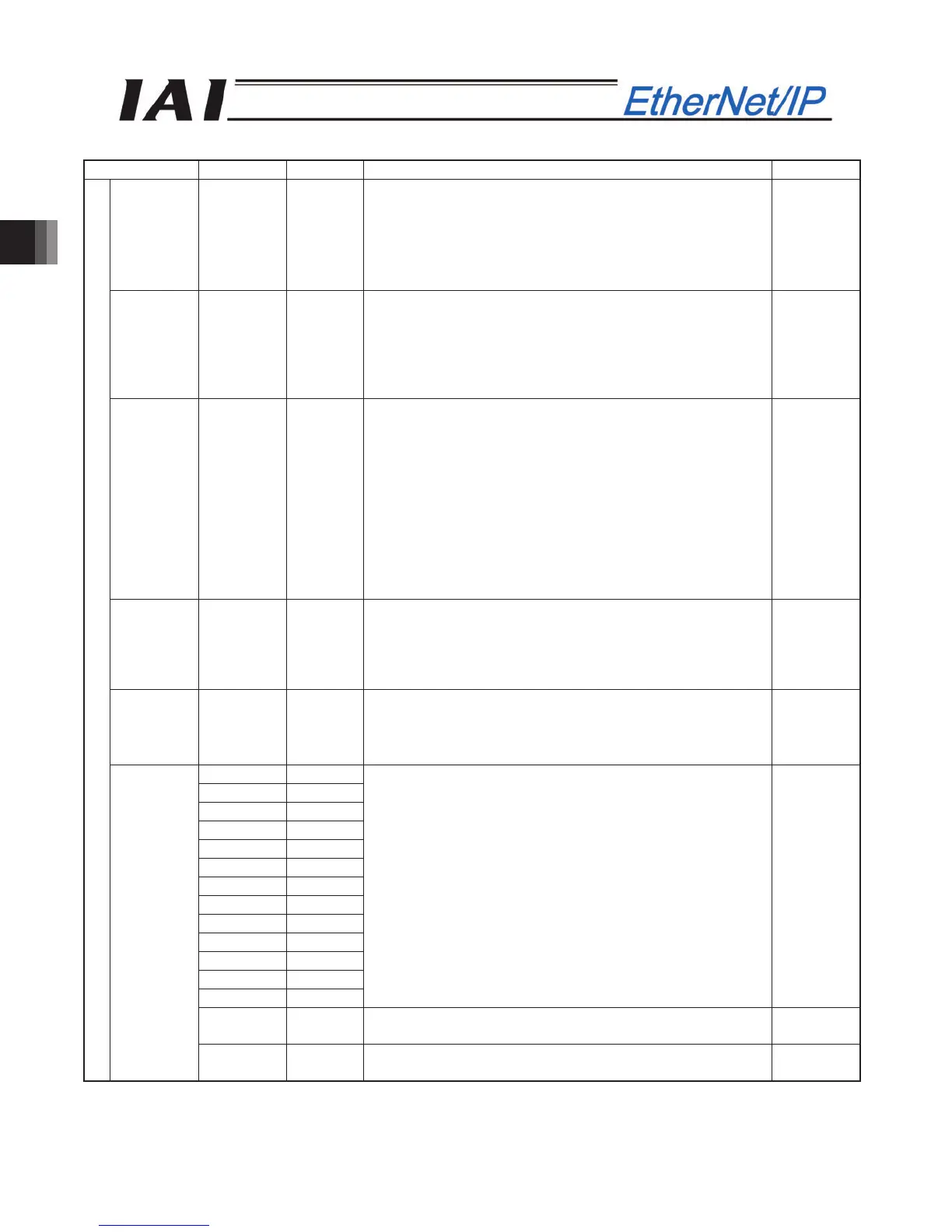 Page #128 background image