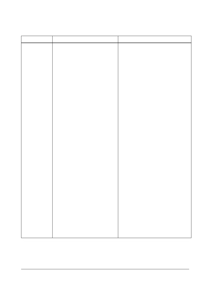 Page #191 background image