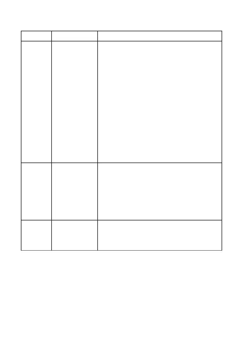 Page #81 background image
