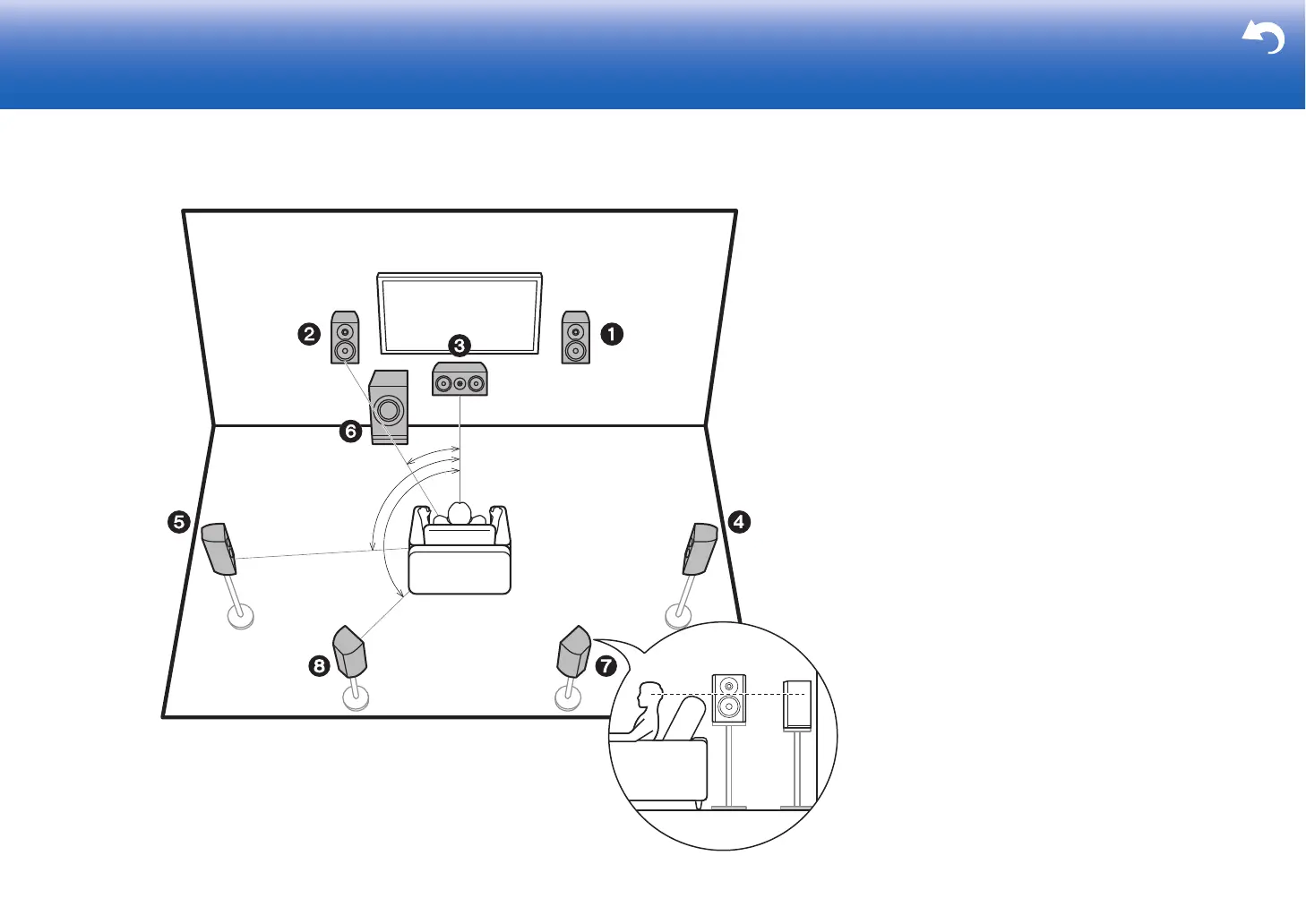 Page #8 background image