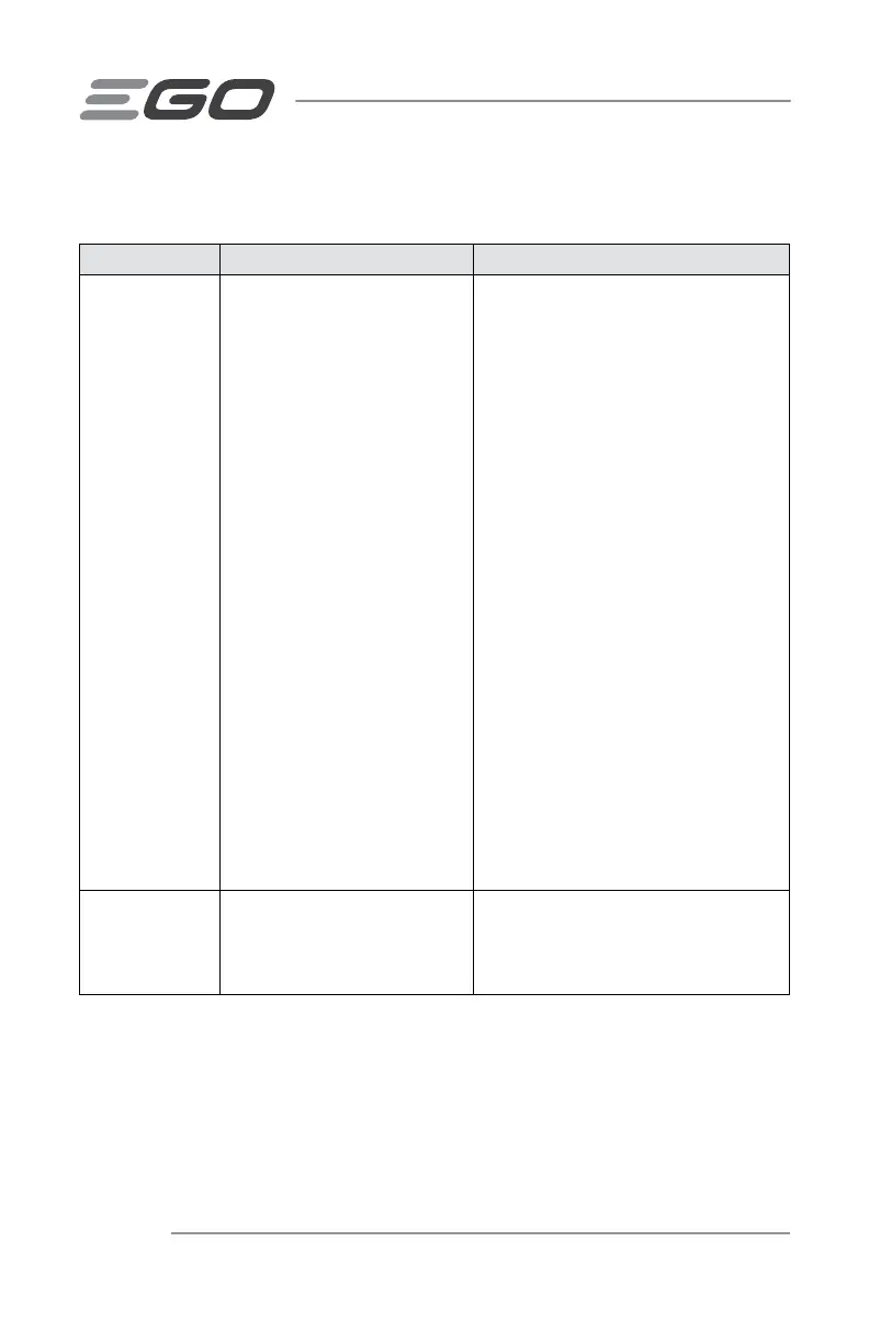 Page #70 background image