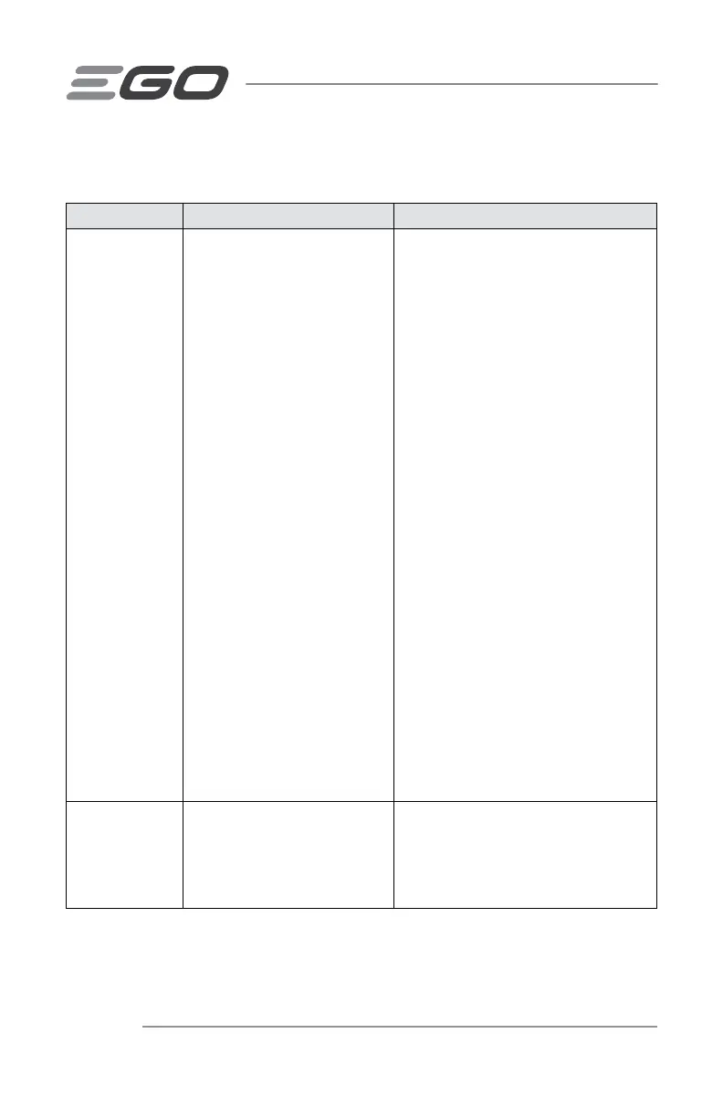 Page #108 background image