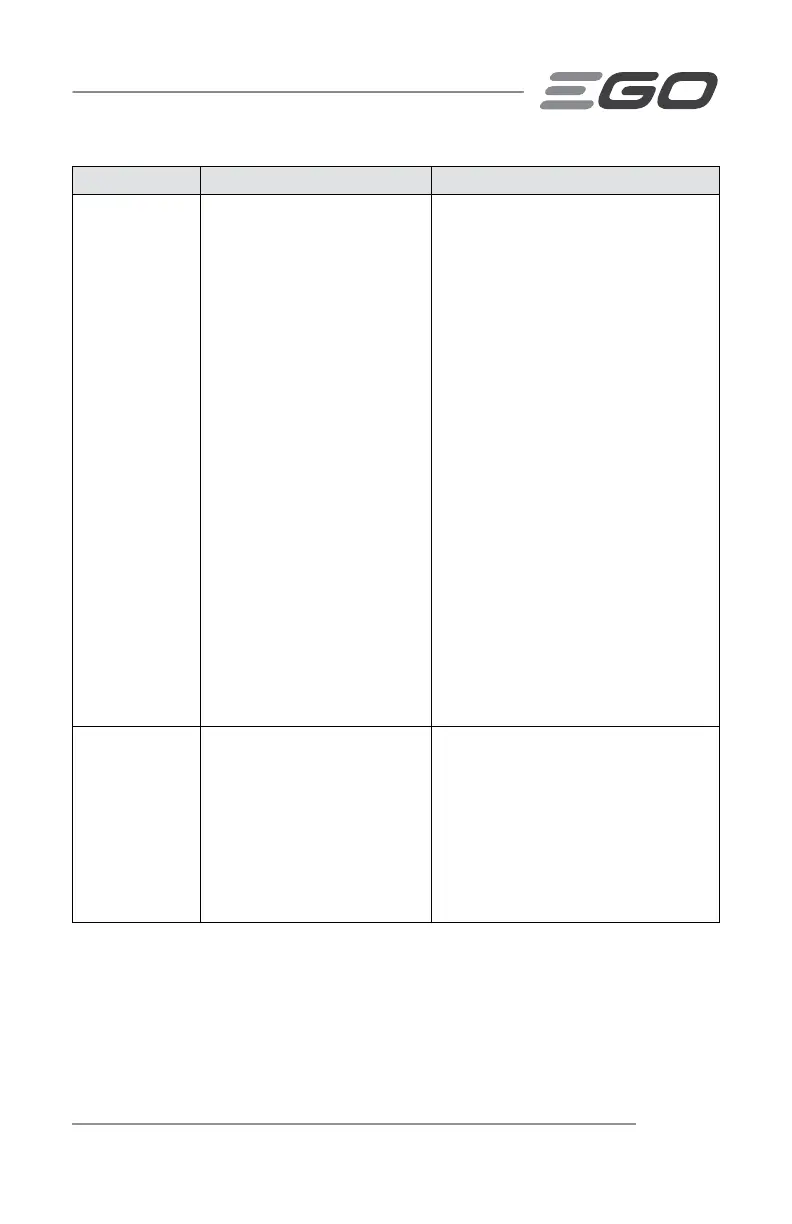 Page #109 background image