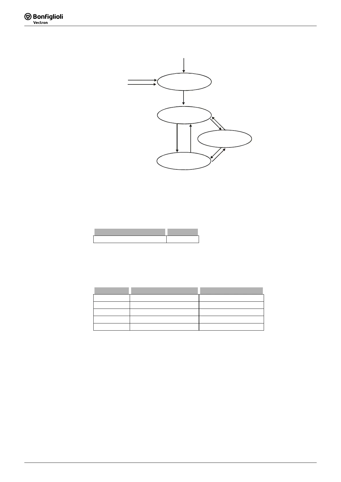 Page #22 background image