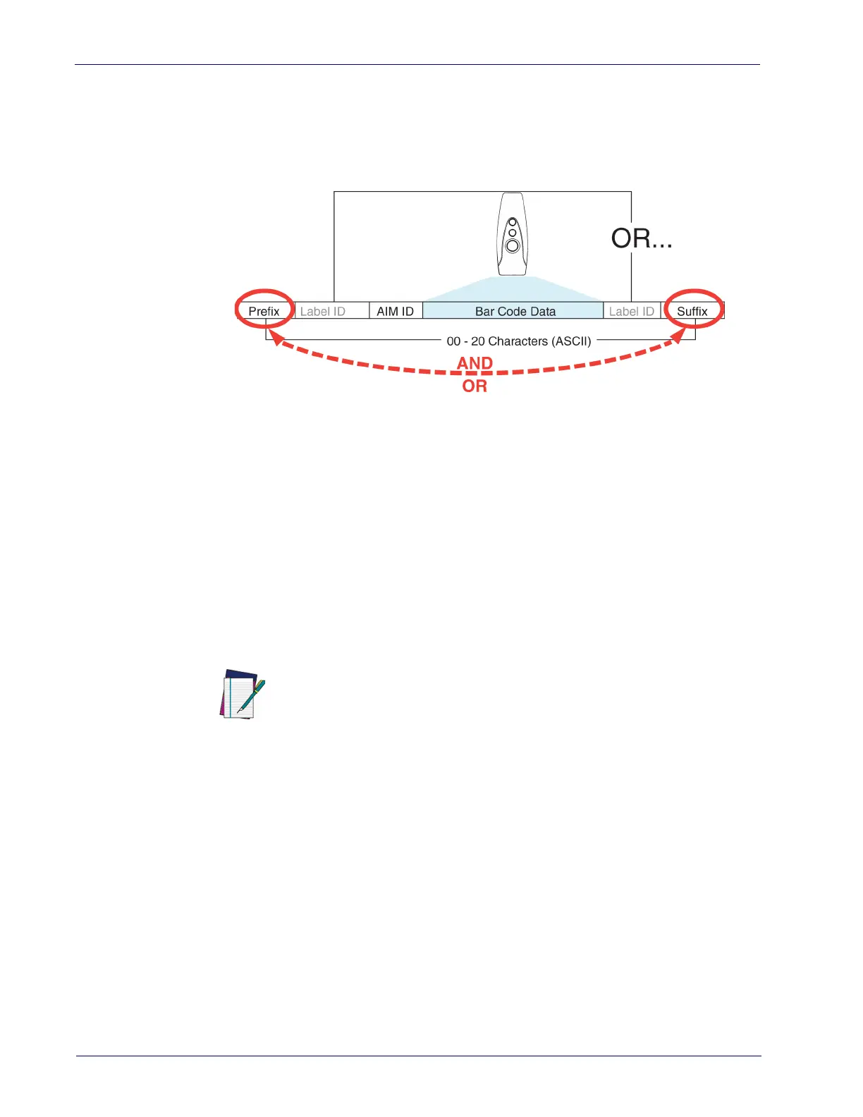 Page #244 background image