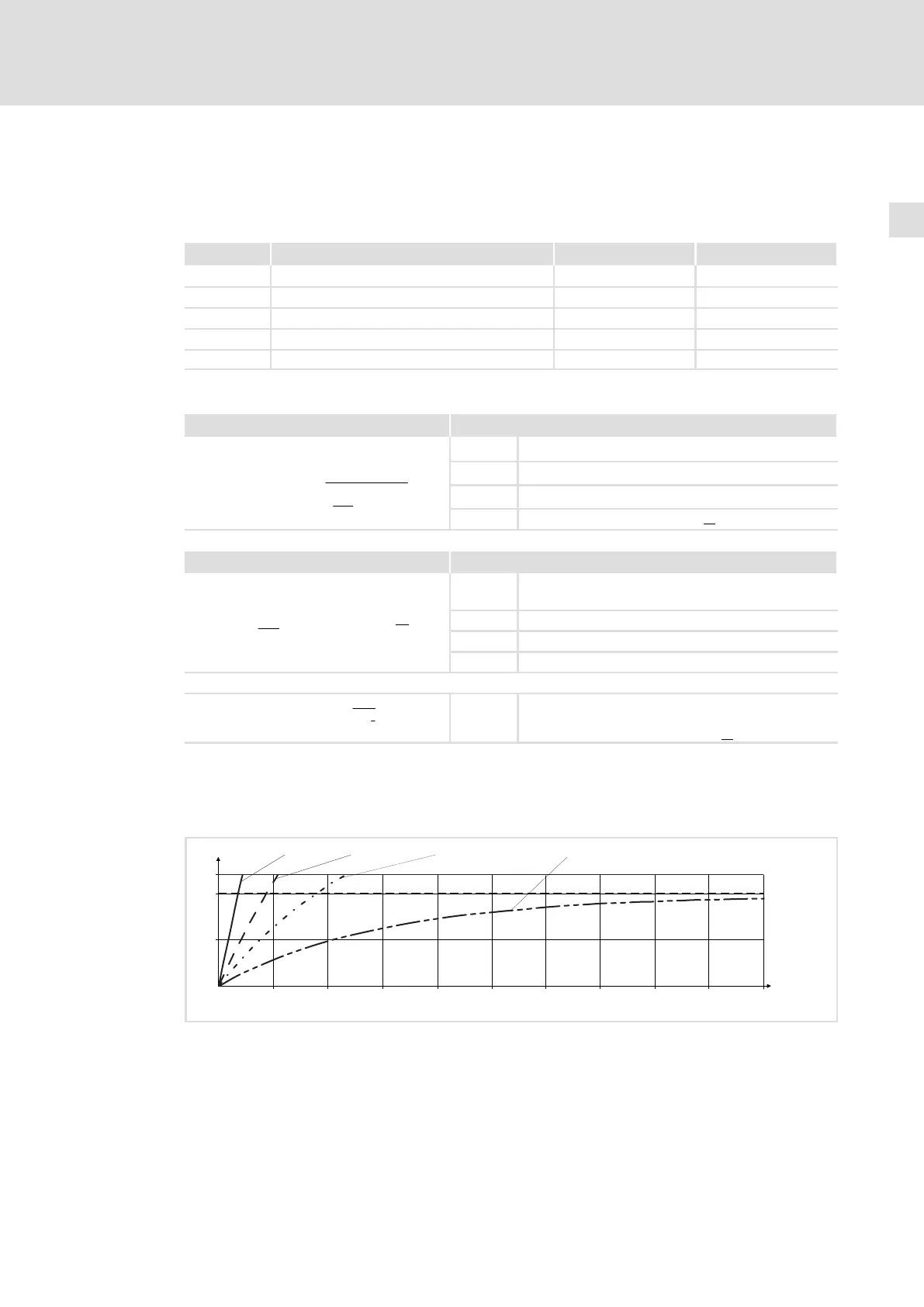 Page #127 background image