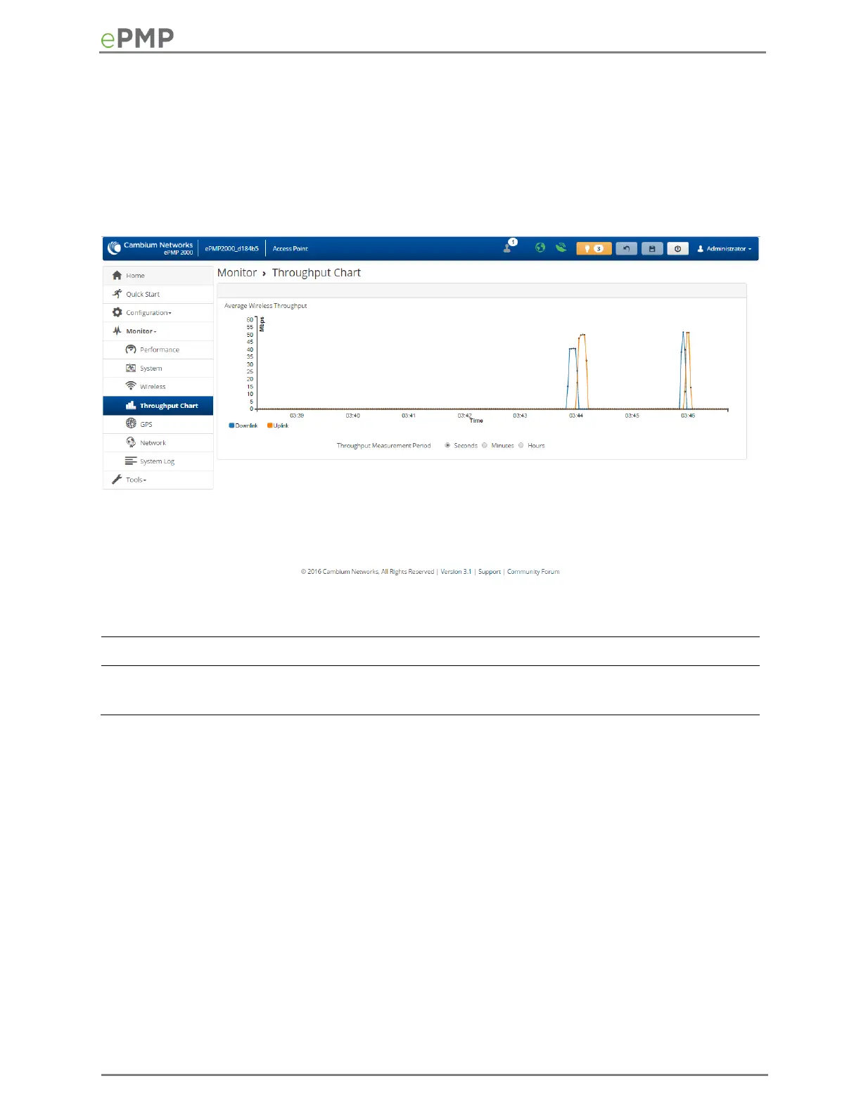 Page #164 background image
