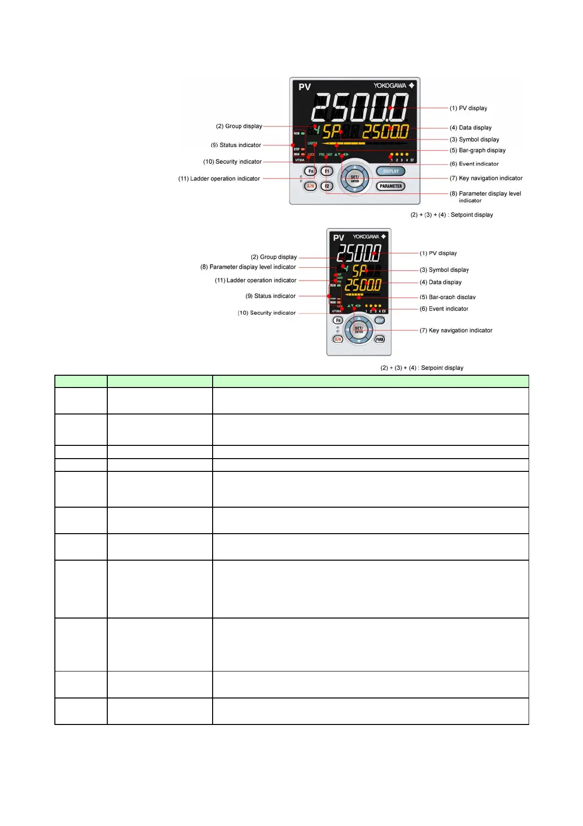 Page #3 background image