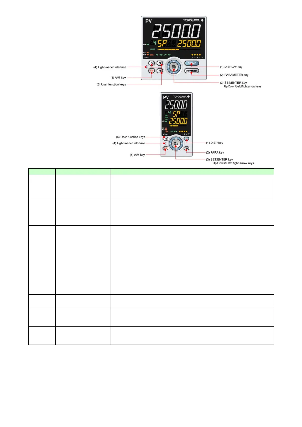Page #4 background image