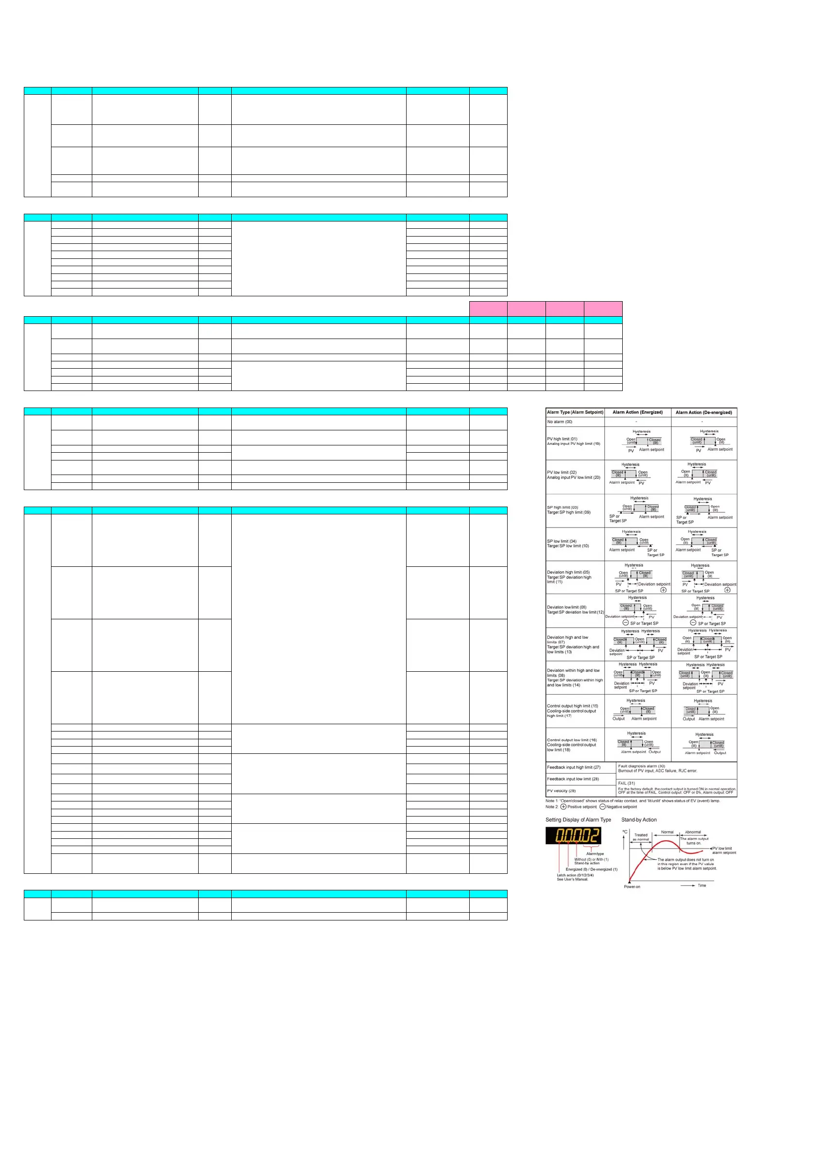 Page #11 background image