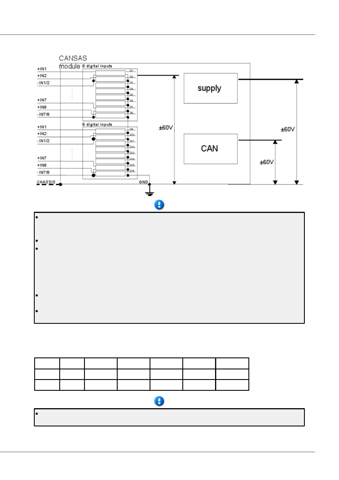 Page #302 background image