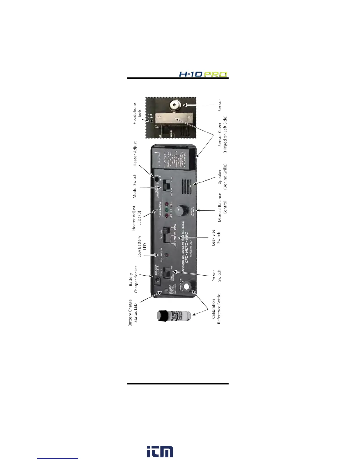 Page #7 background image