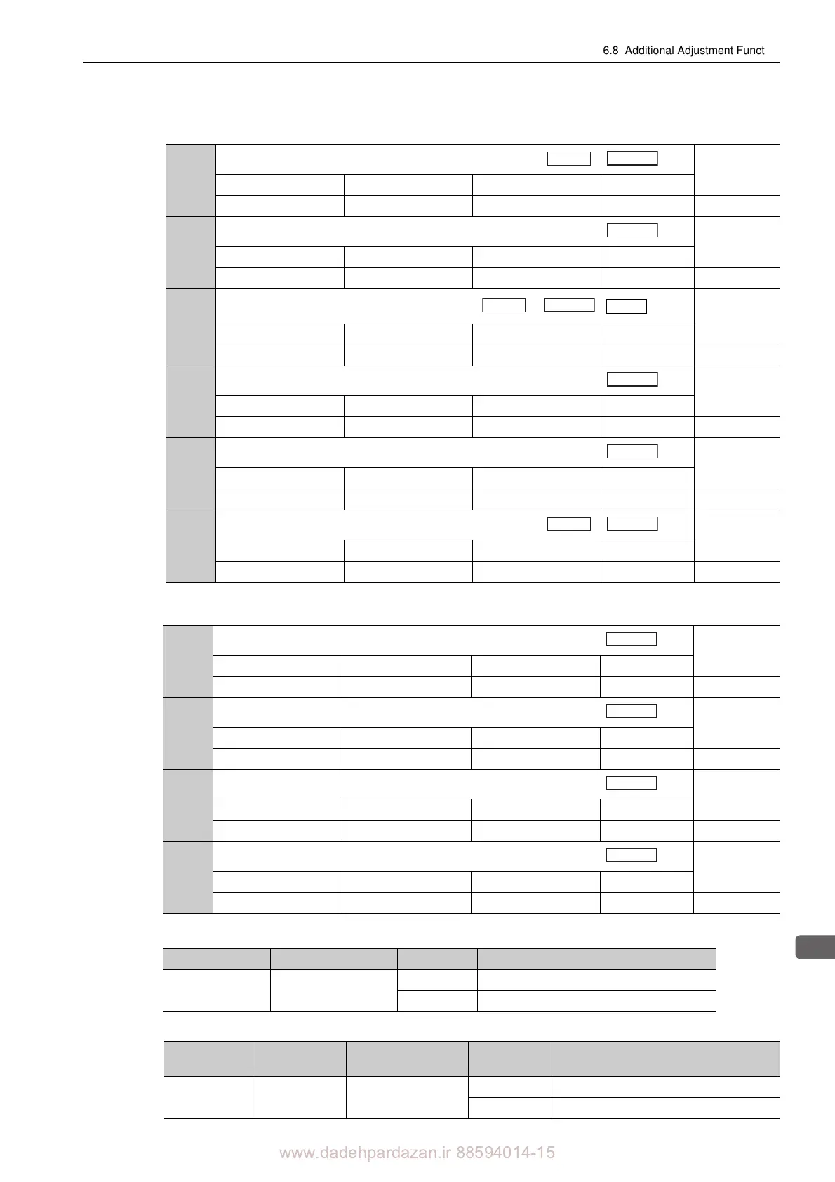 Page #262 background image