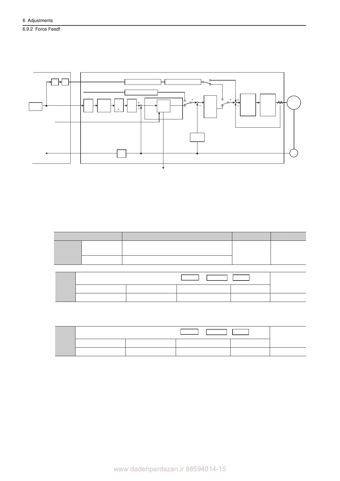 Page #267 background image