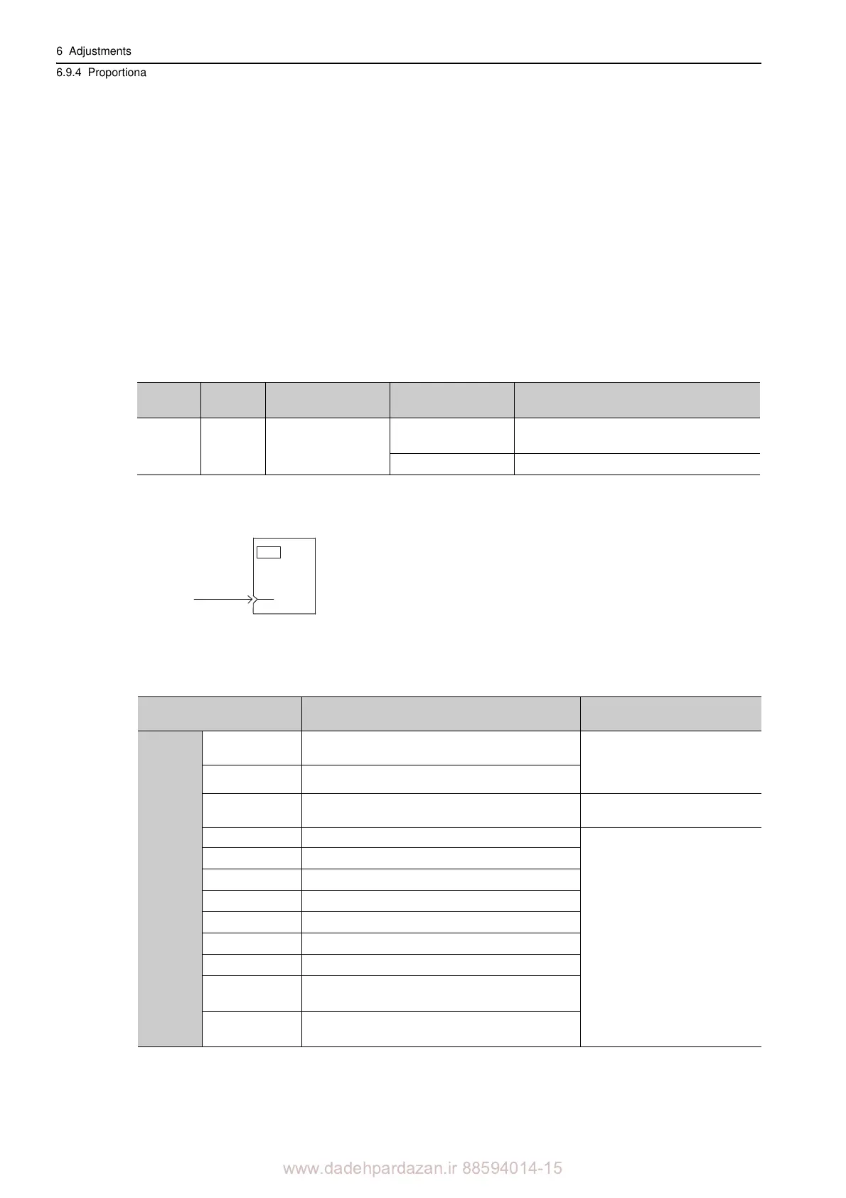 Page #269 background image