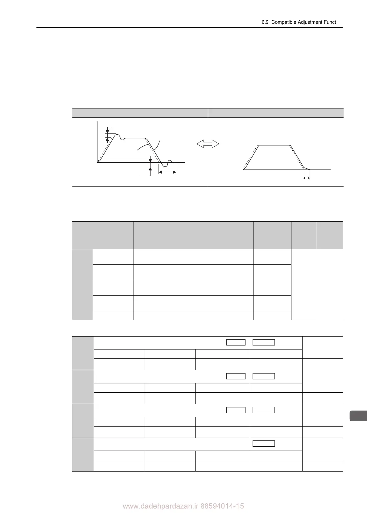 Page #270 background image