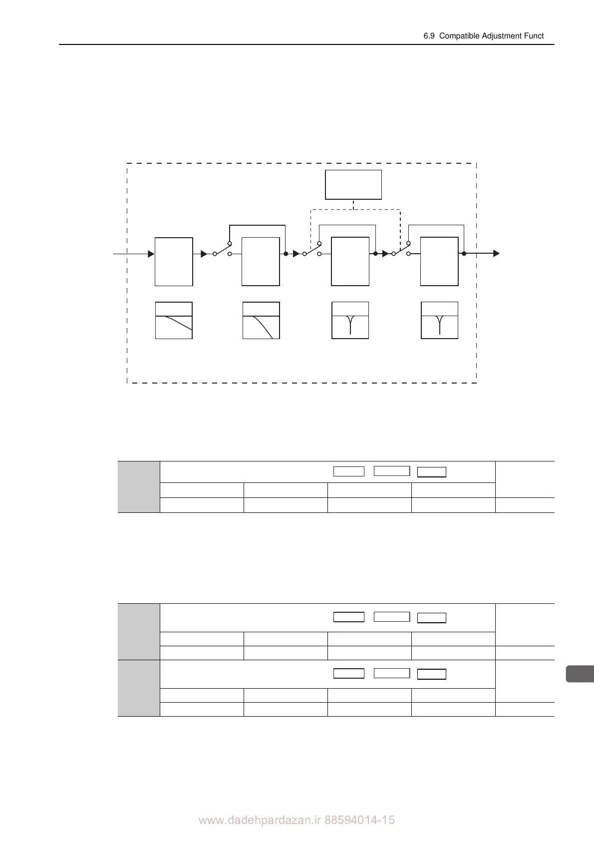 Page #272 background image