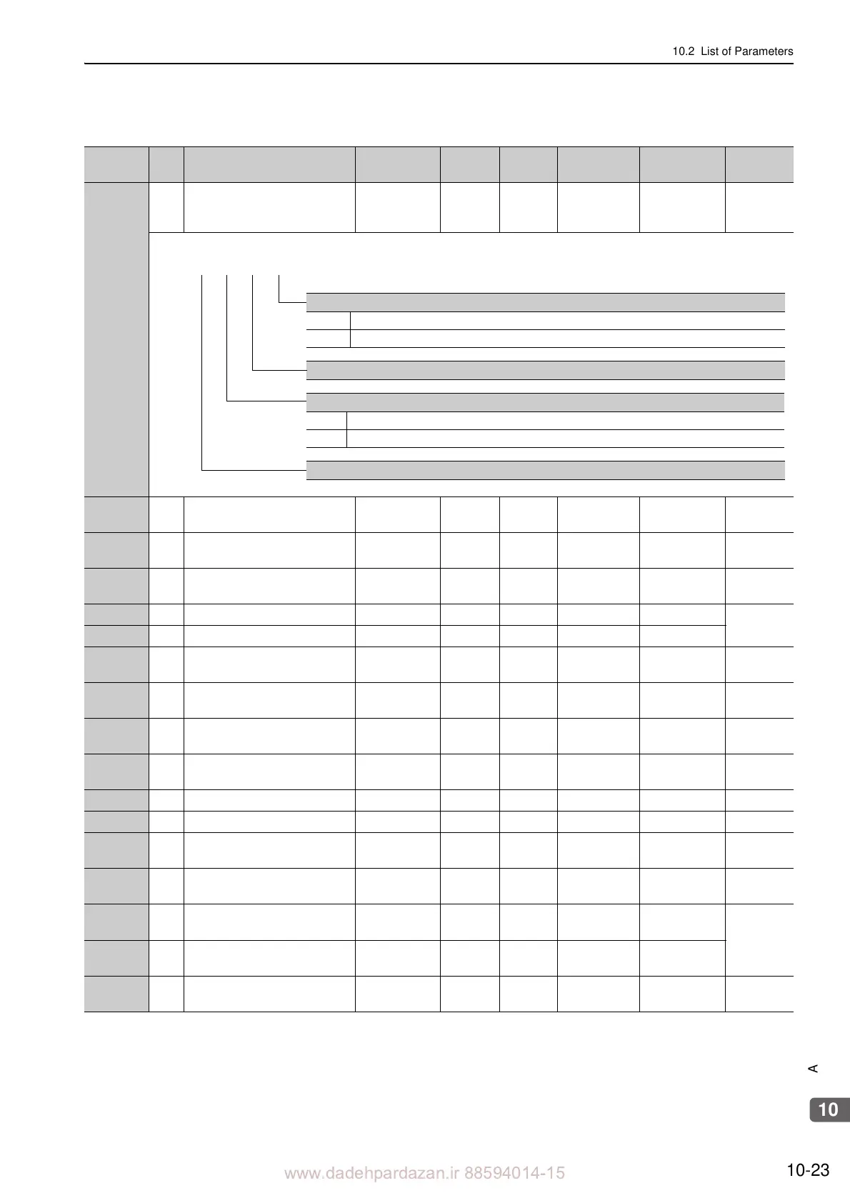 Page #376 background image