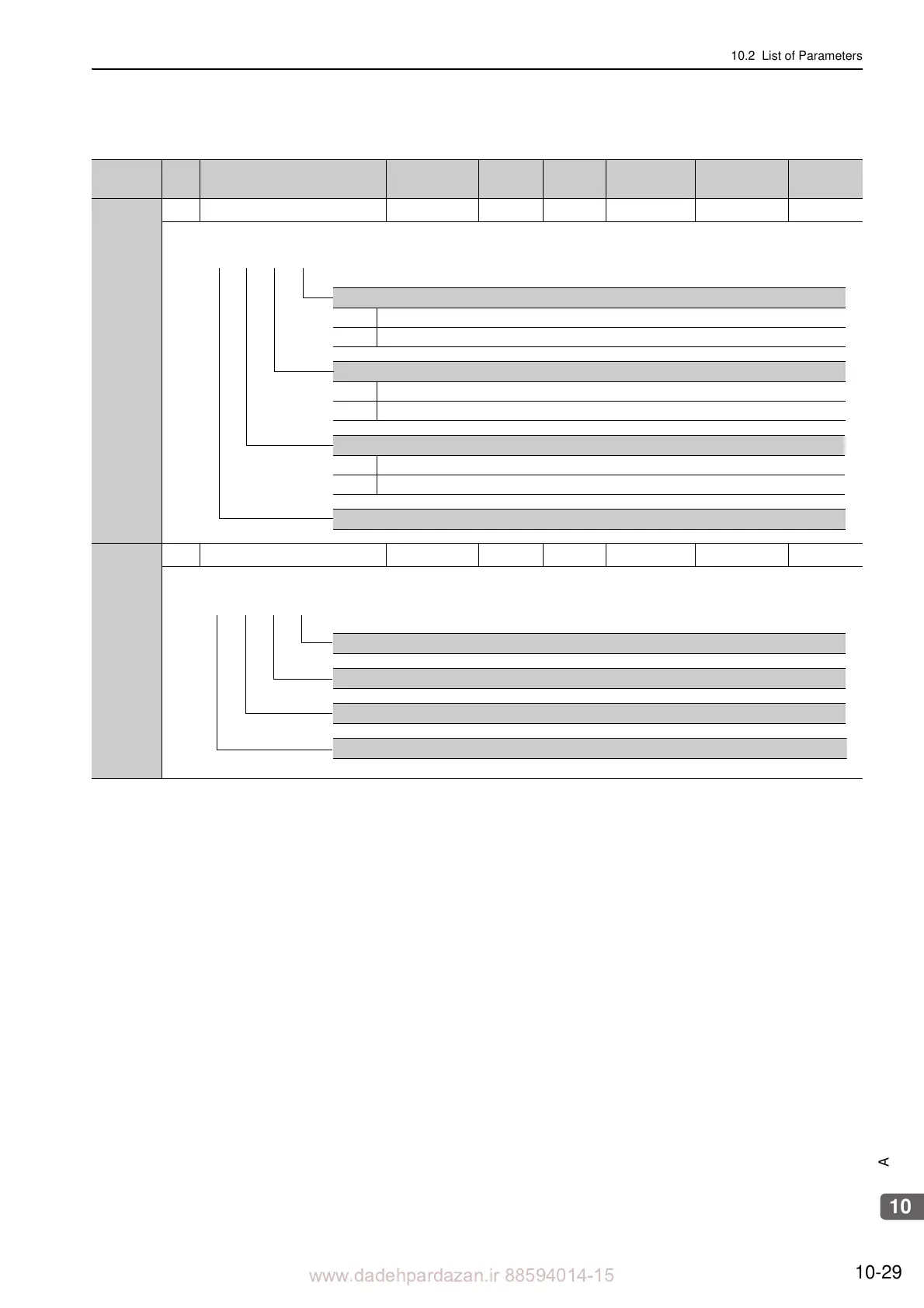 Page #382 background image