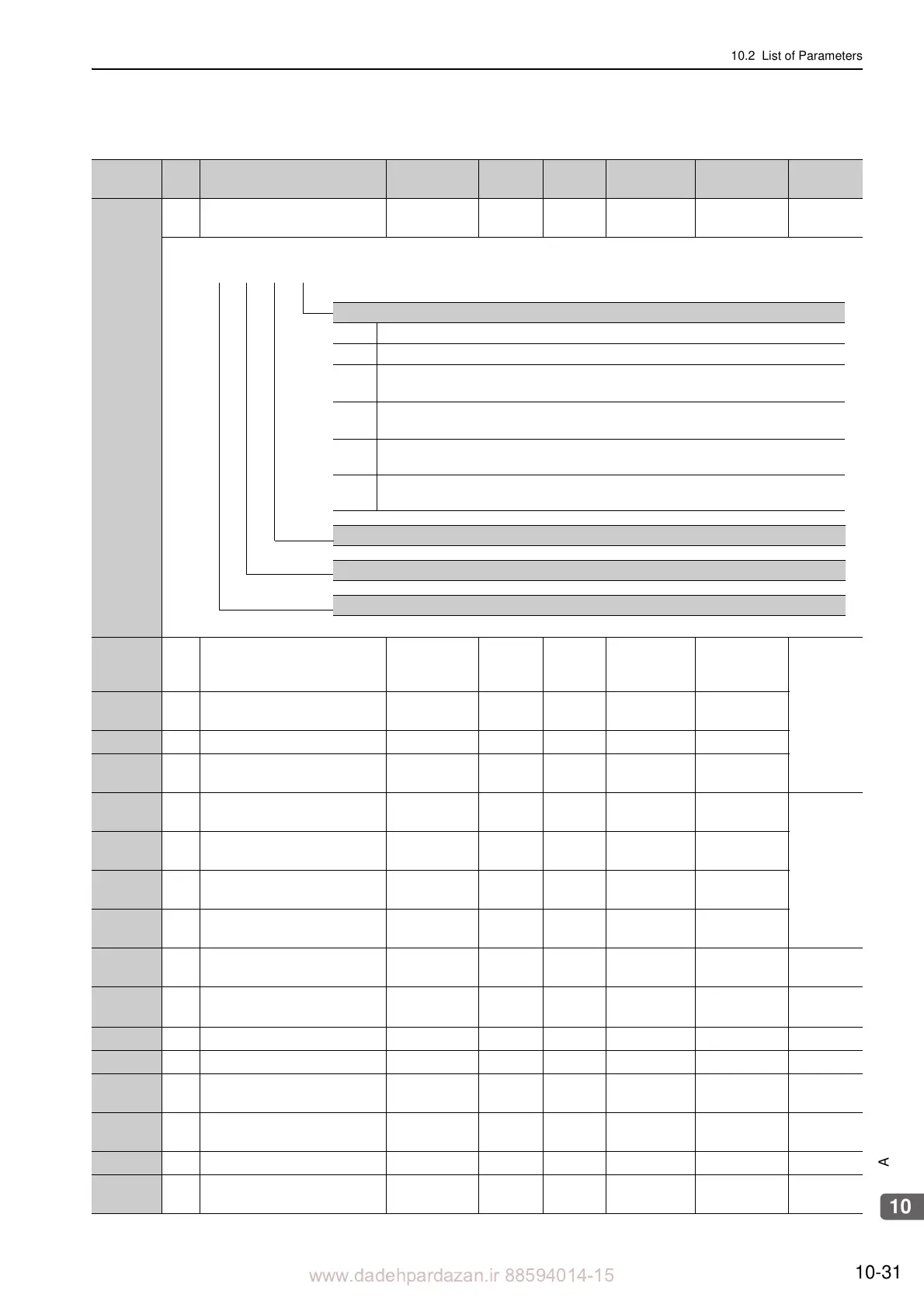 Page #384 background image