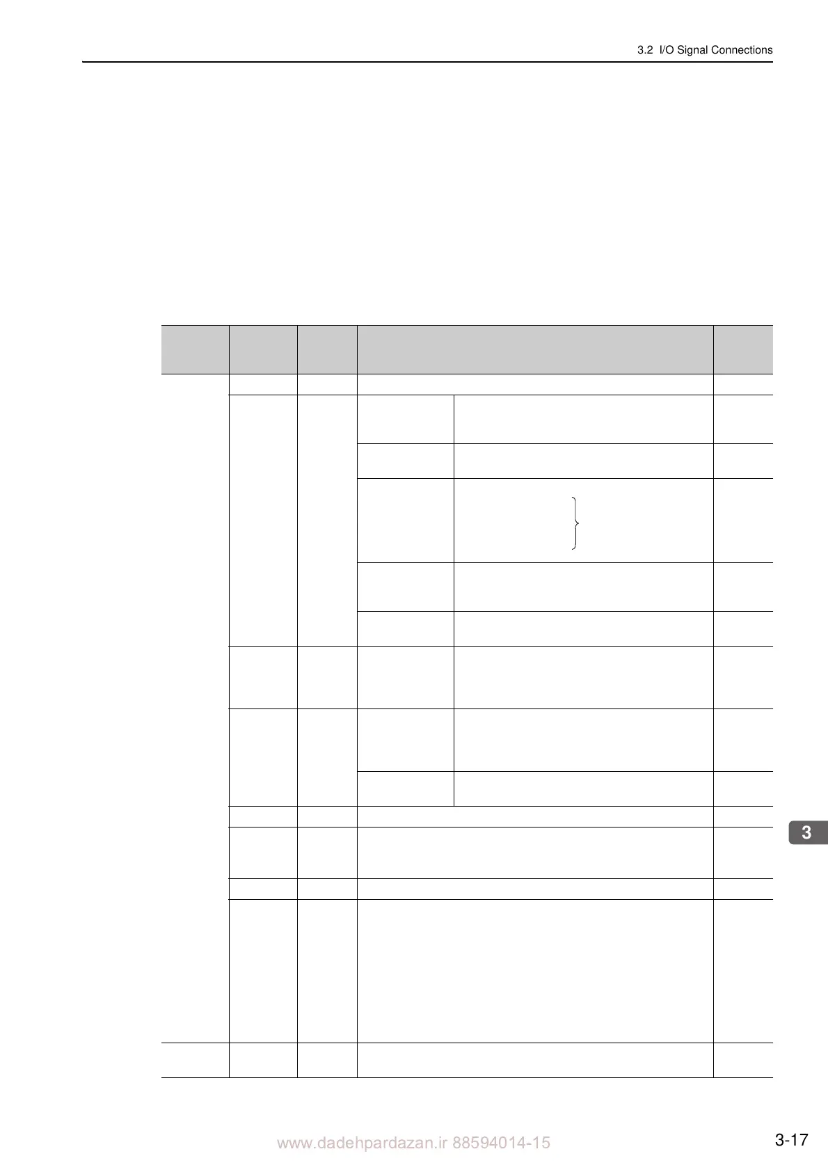 Page #70 background image