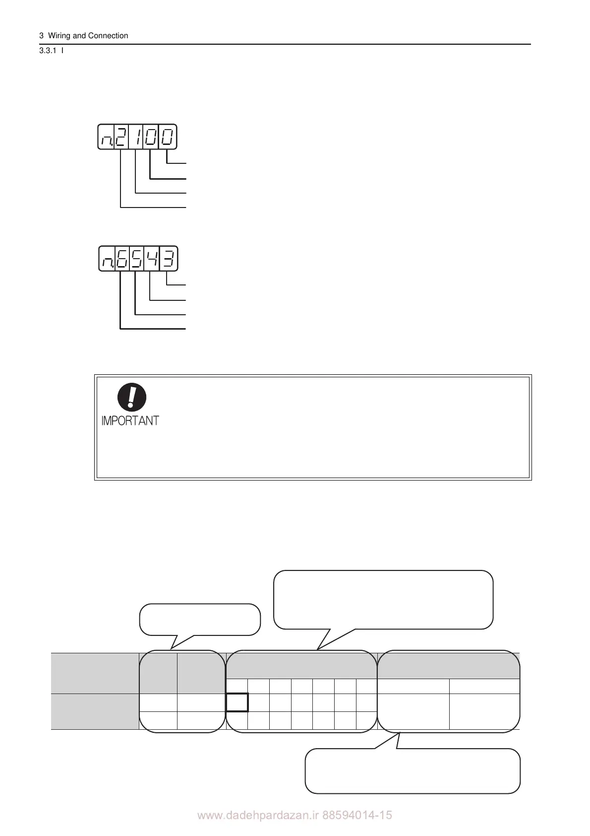 Page #77 background image