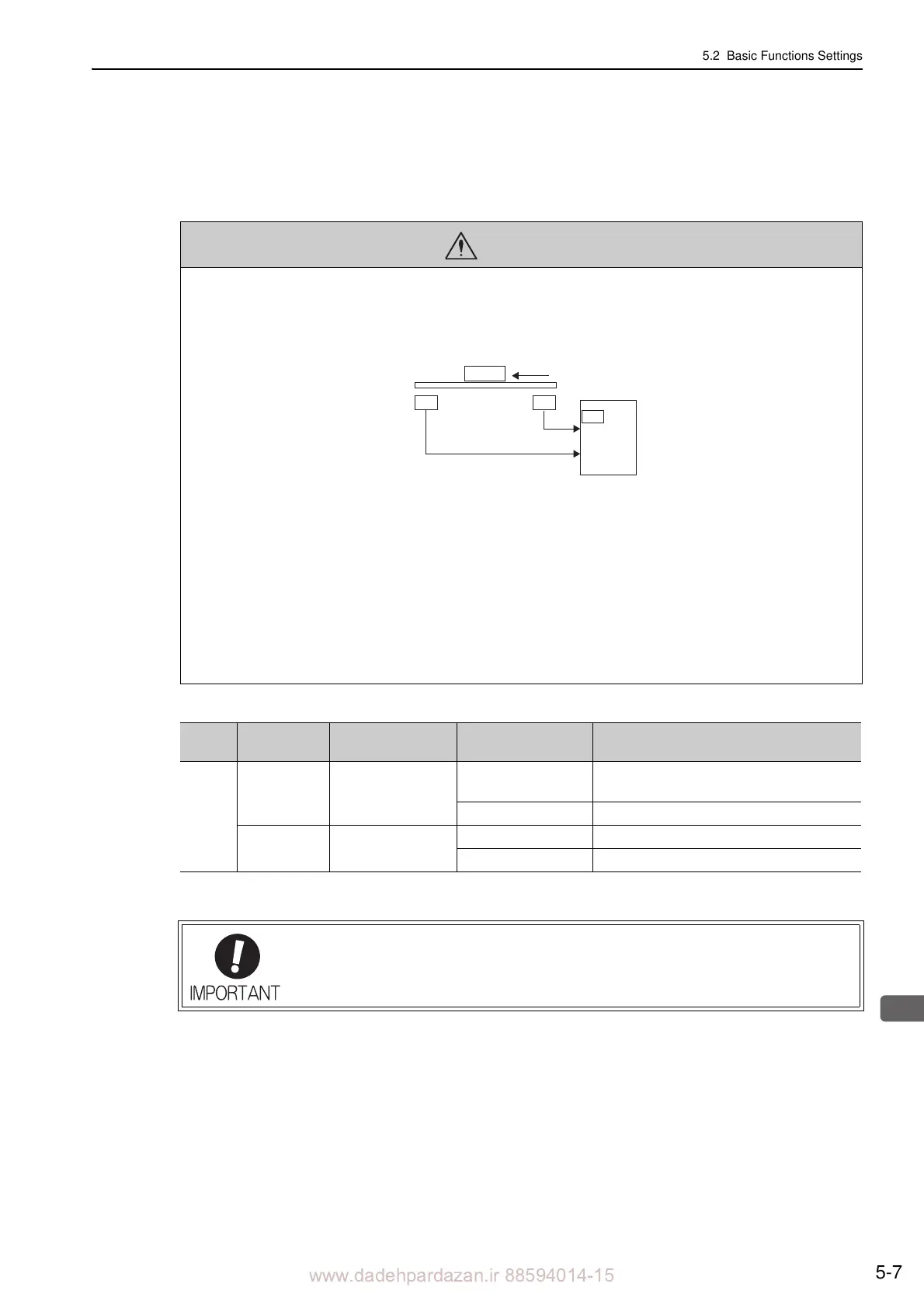 Page #124 background image