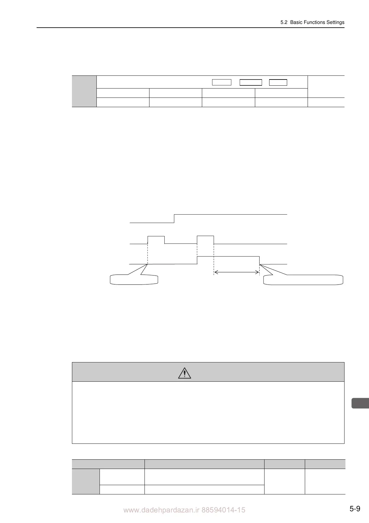 Page #126 background image