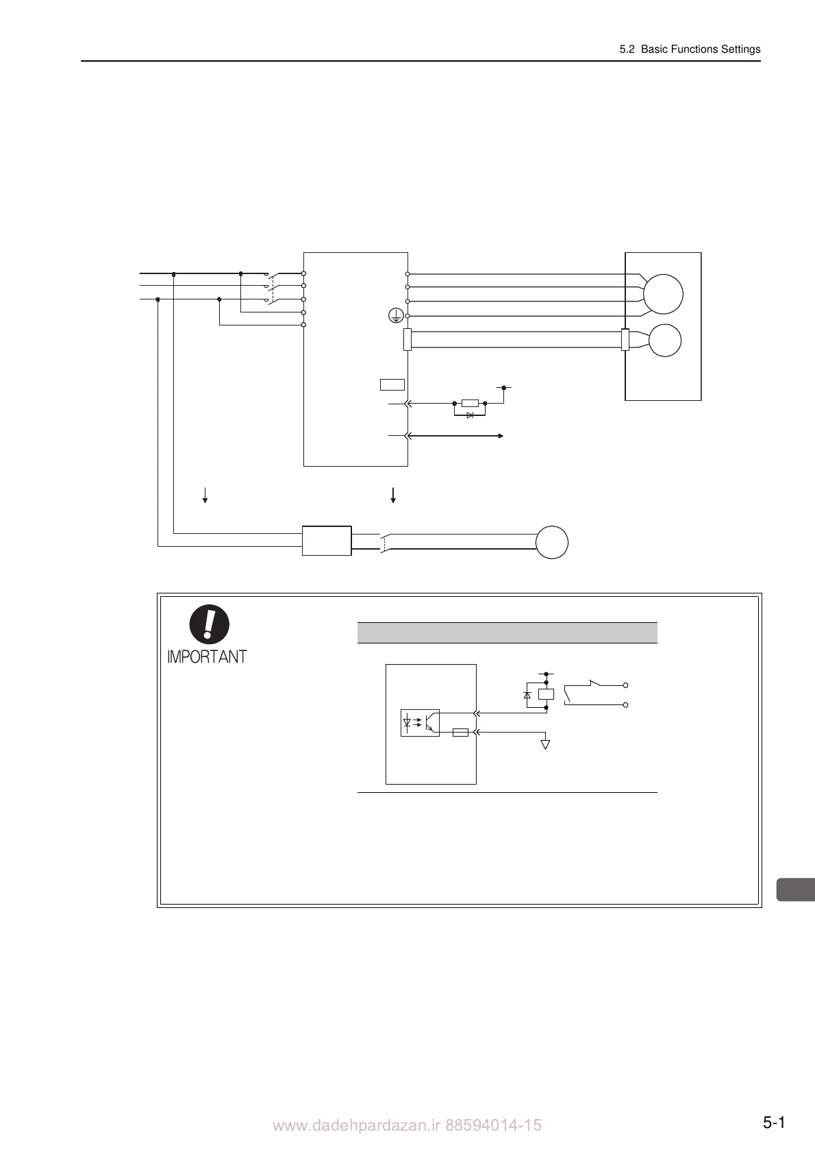 Page #128 background image
