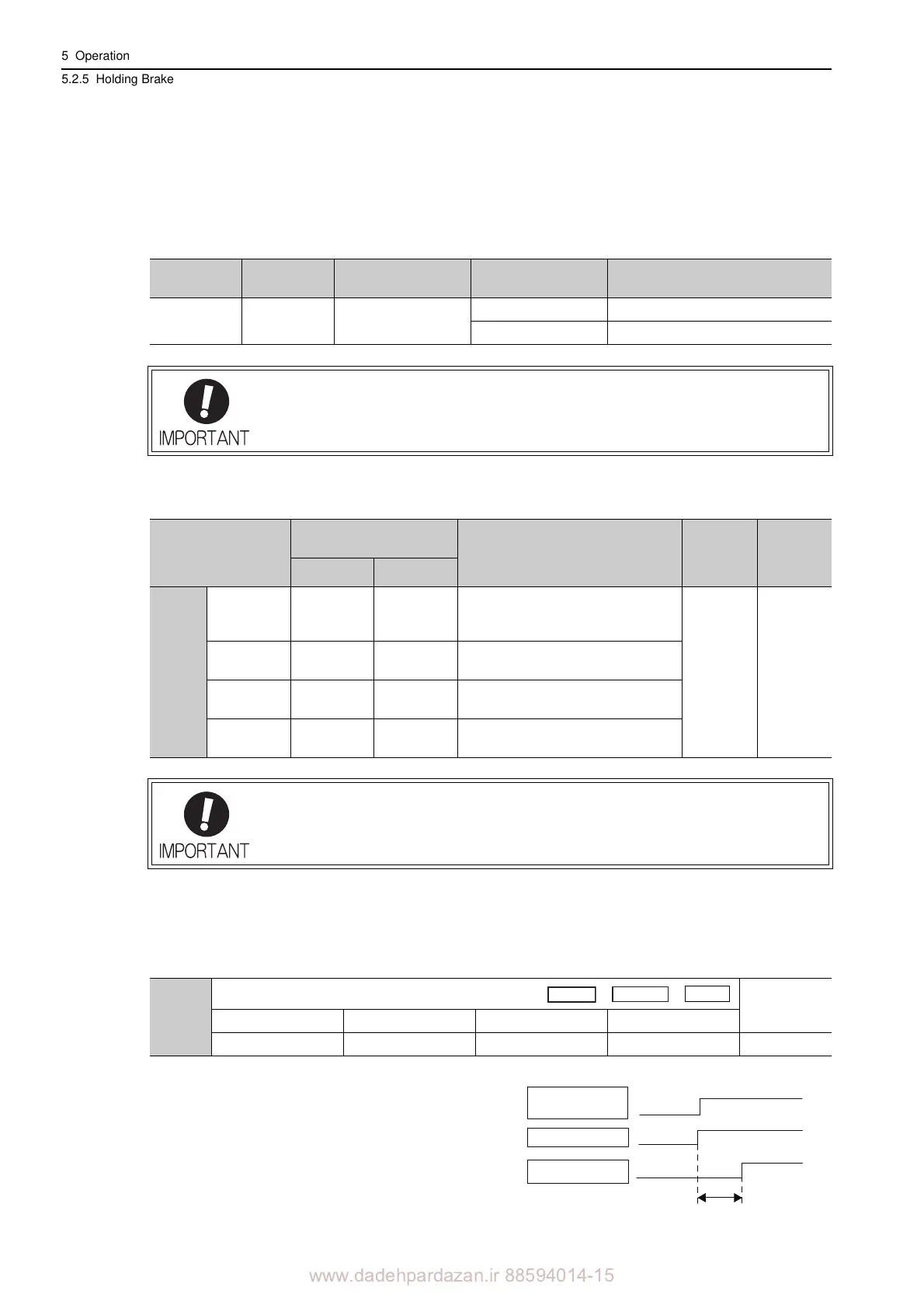 Page #129 background image
