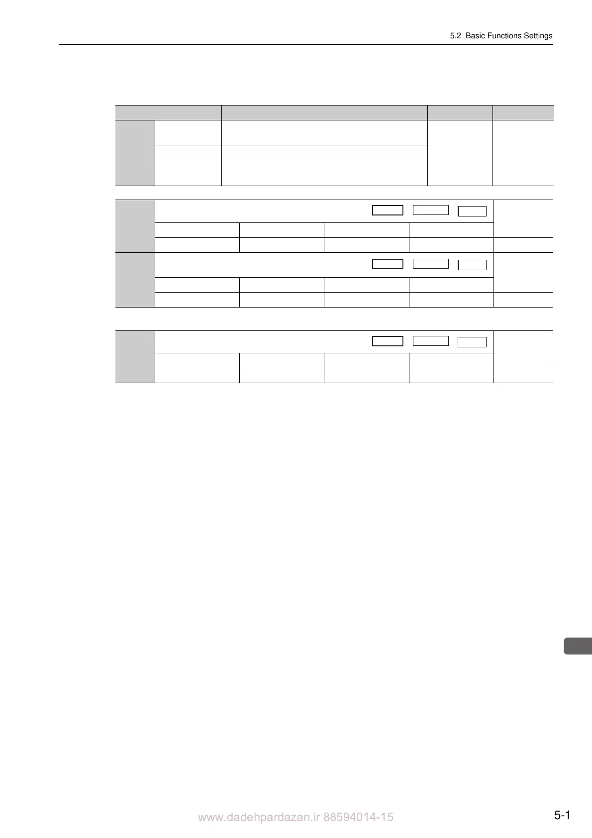Page #136 background image