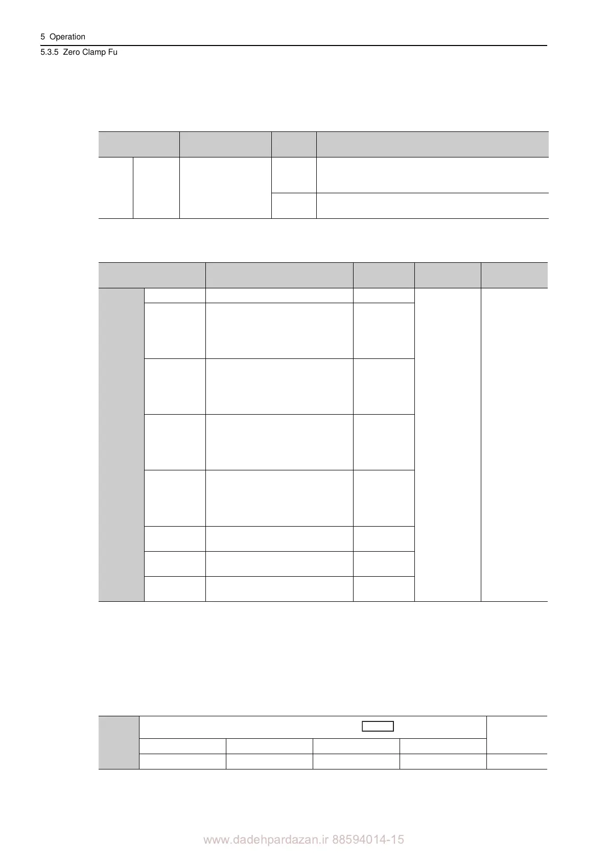 Page #145 background image
