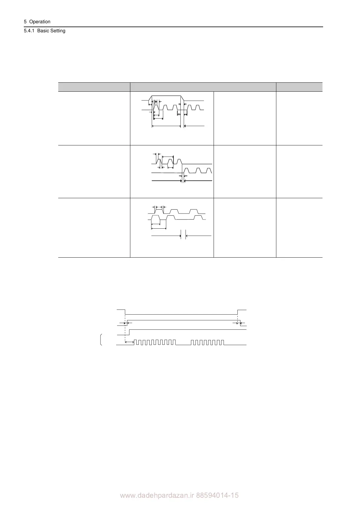 Page #157 background image