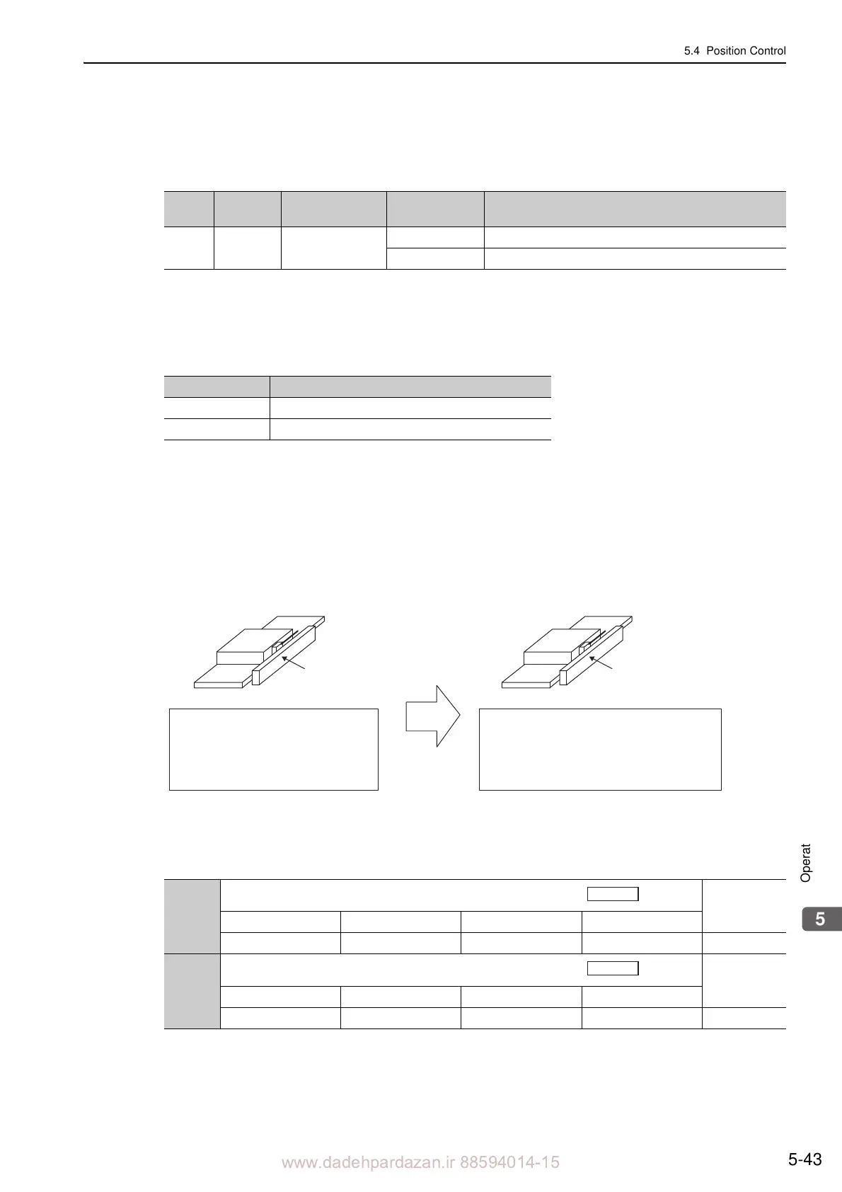 Page #160 background image