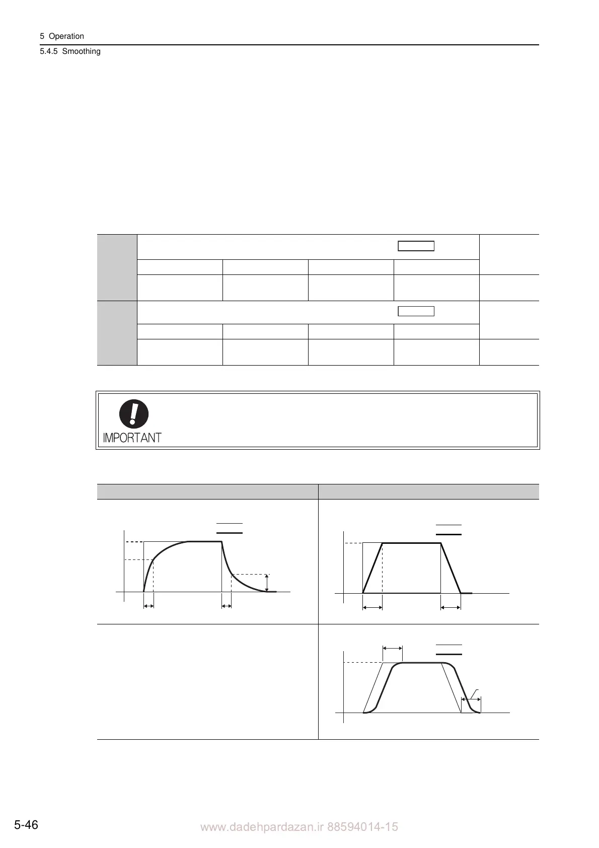 Page #163 background image