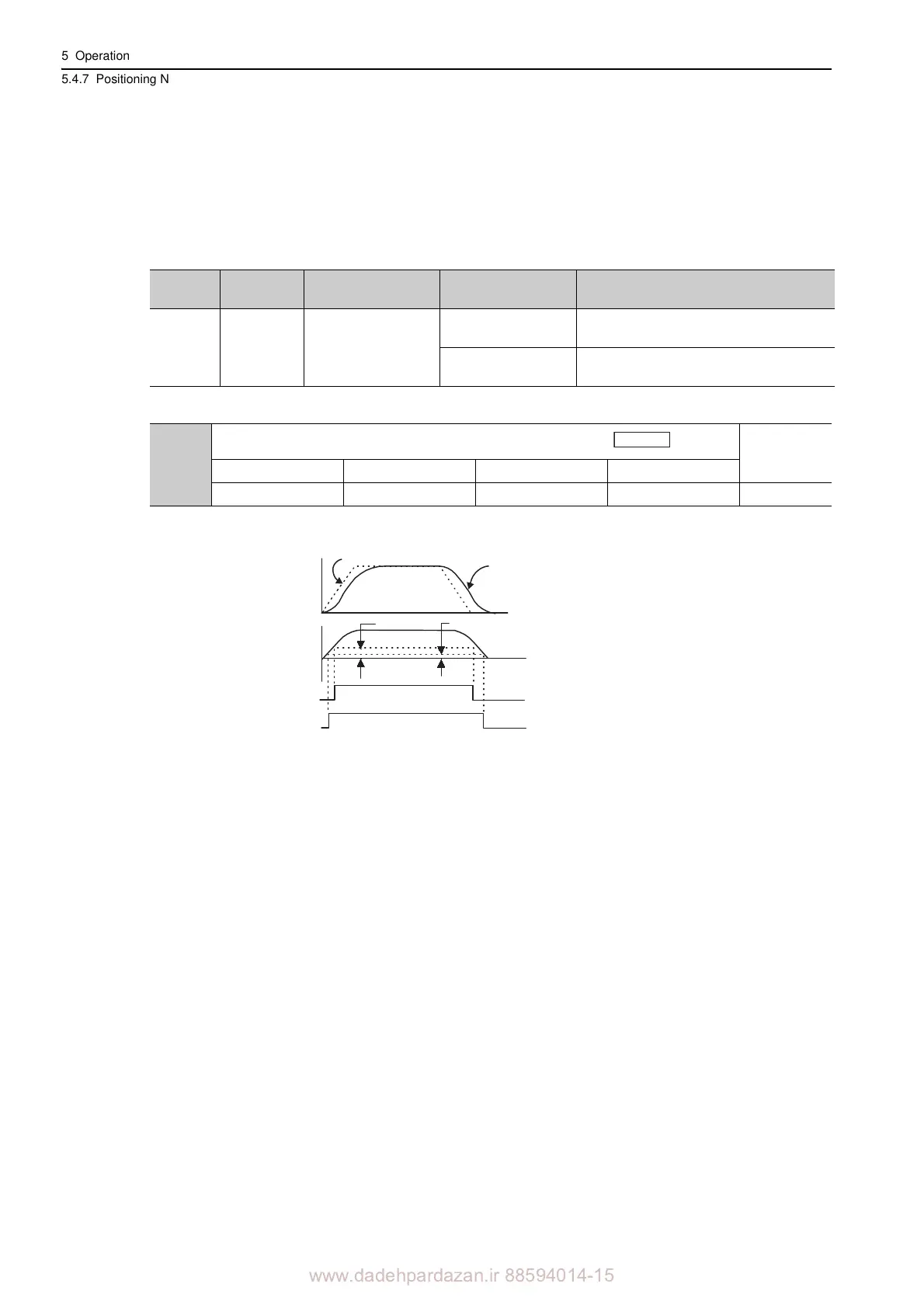 Page #165 background image