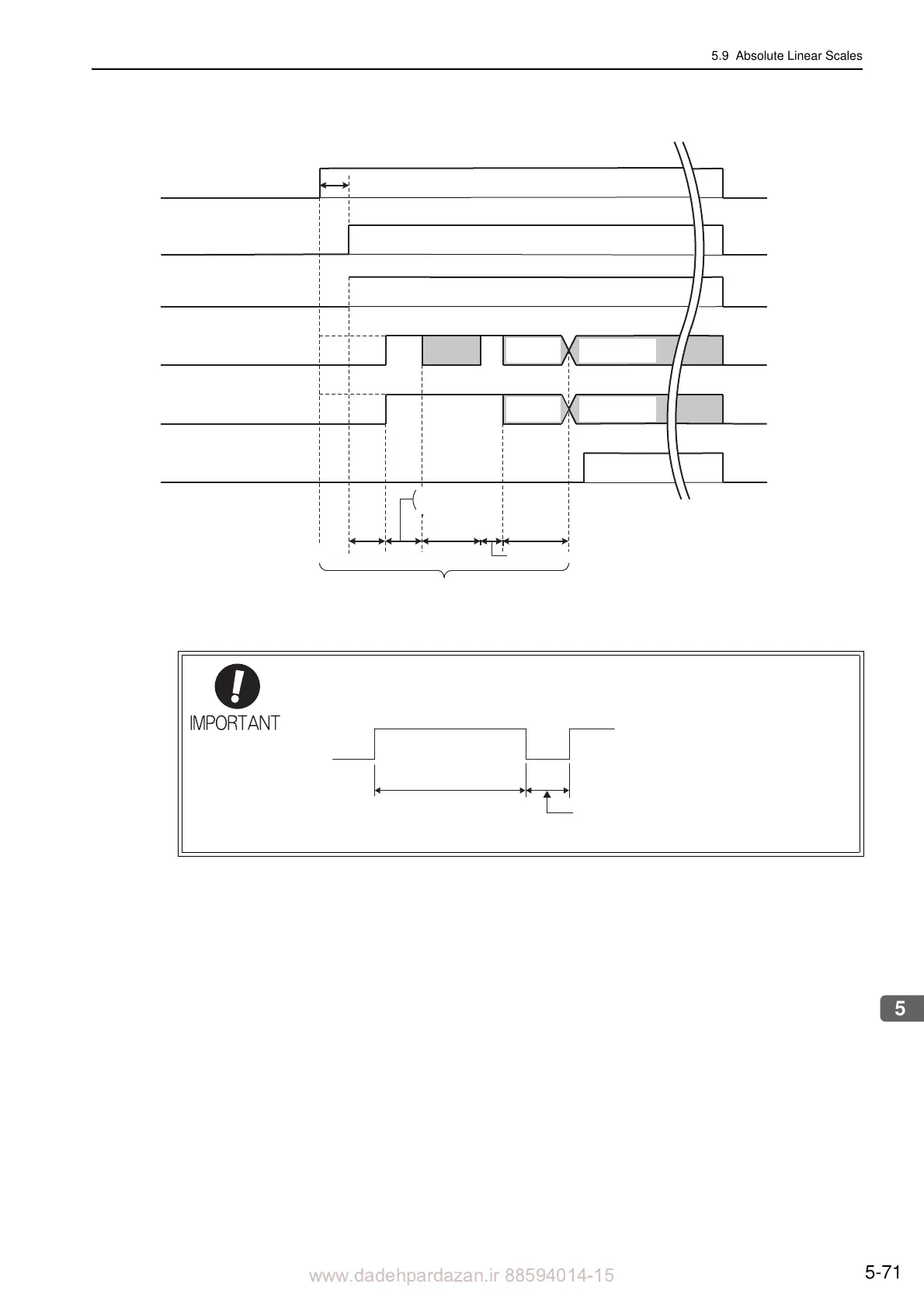 Page #188 background image