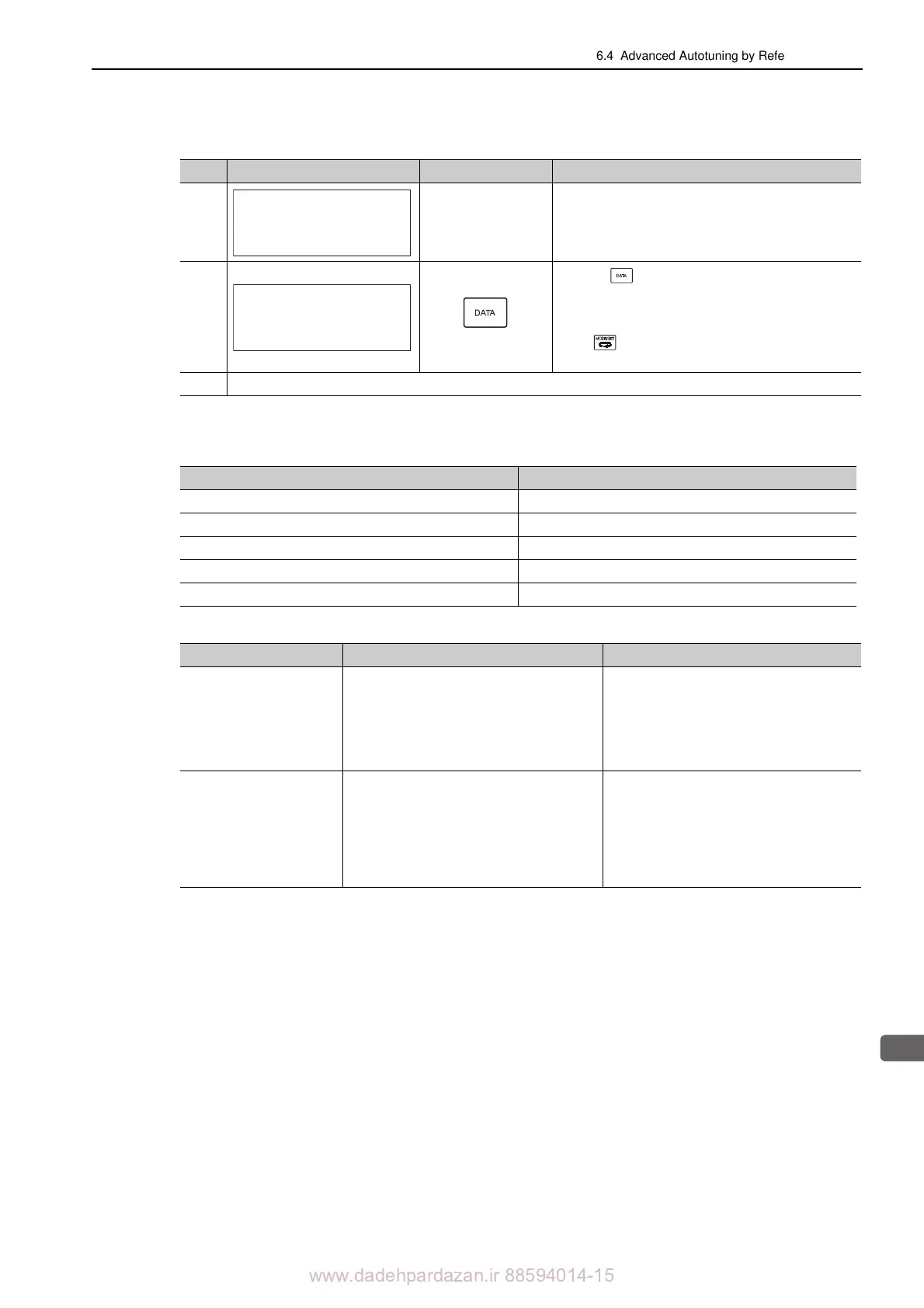 Page #234 background image