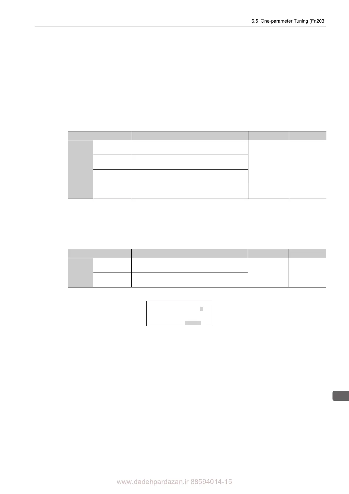 Page #244 background image