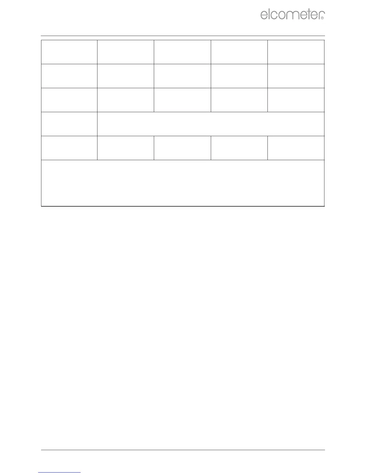 Page #143 background image