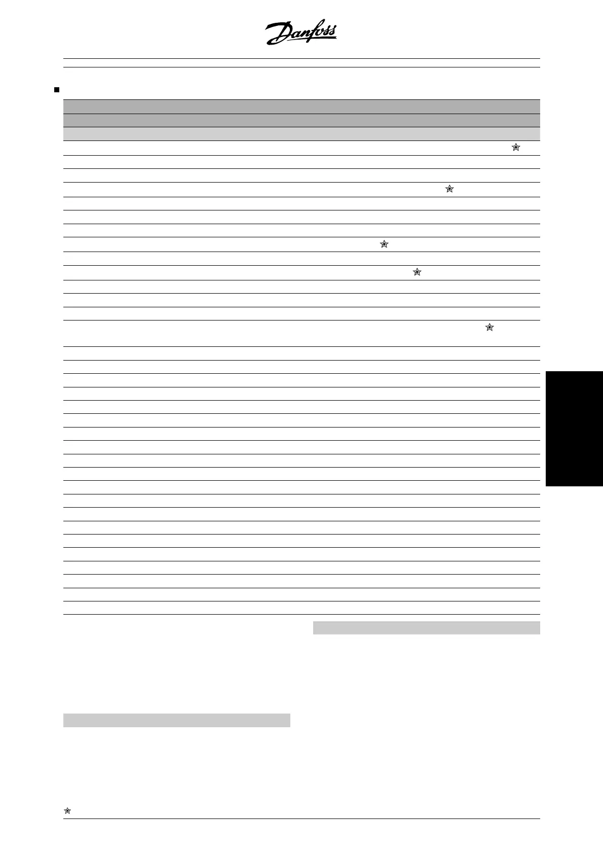 Page #85 background image