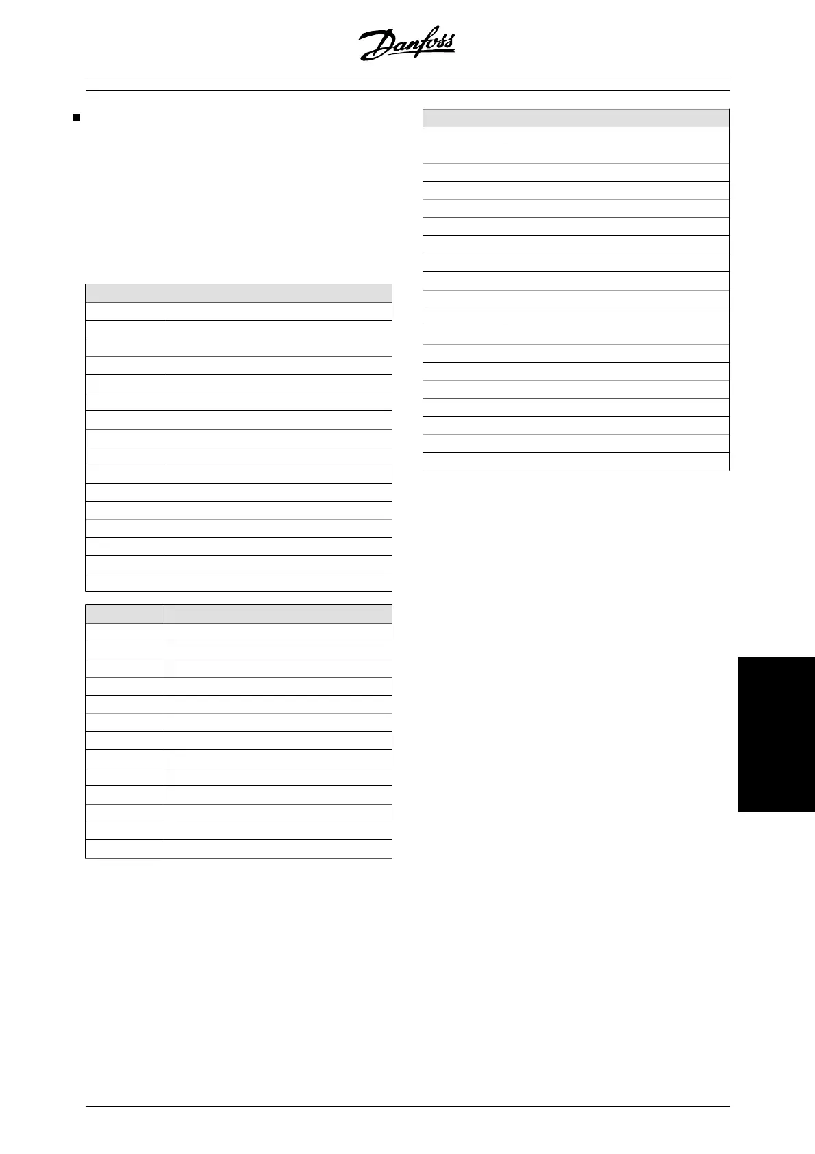Page #147 background image